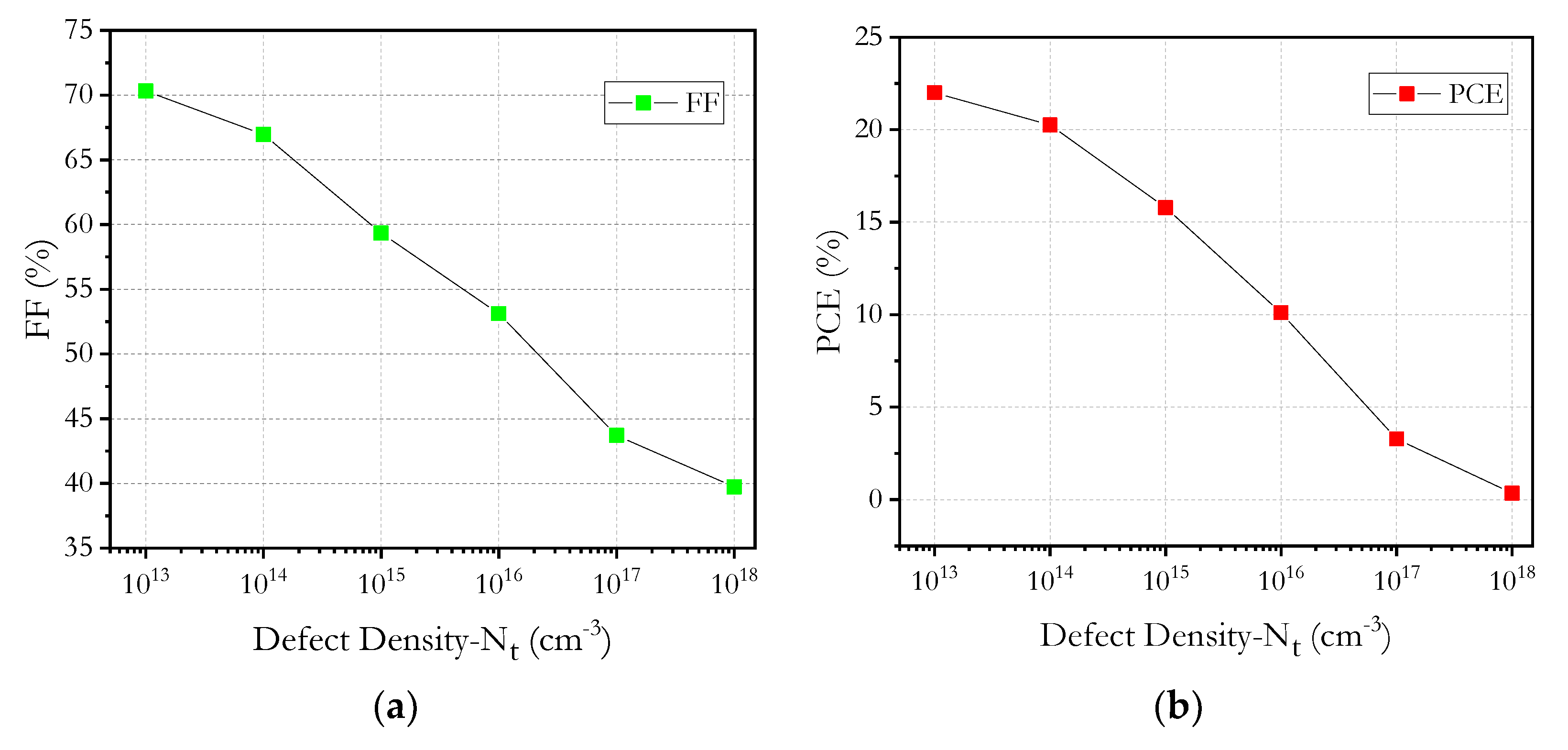 Micromachines 12 01508 g010a