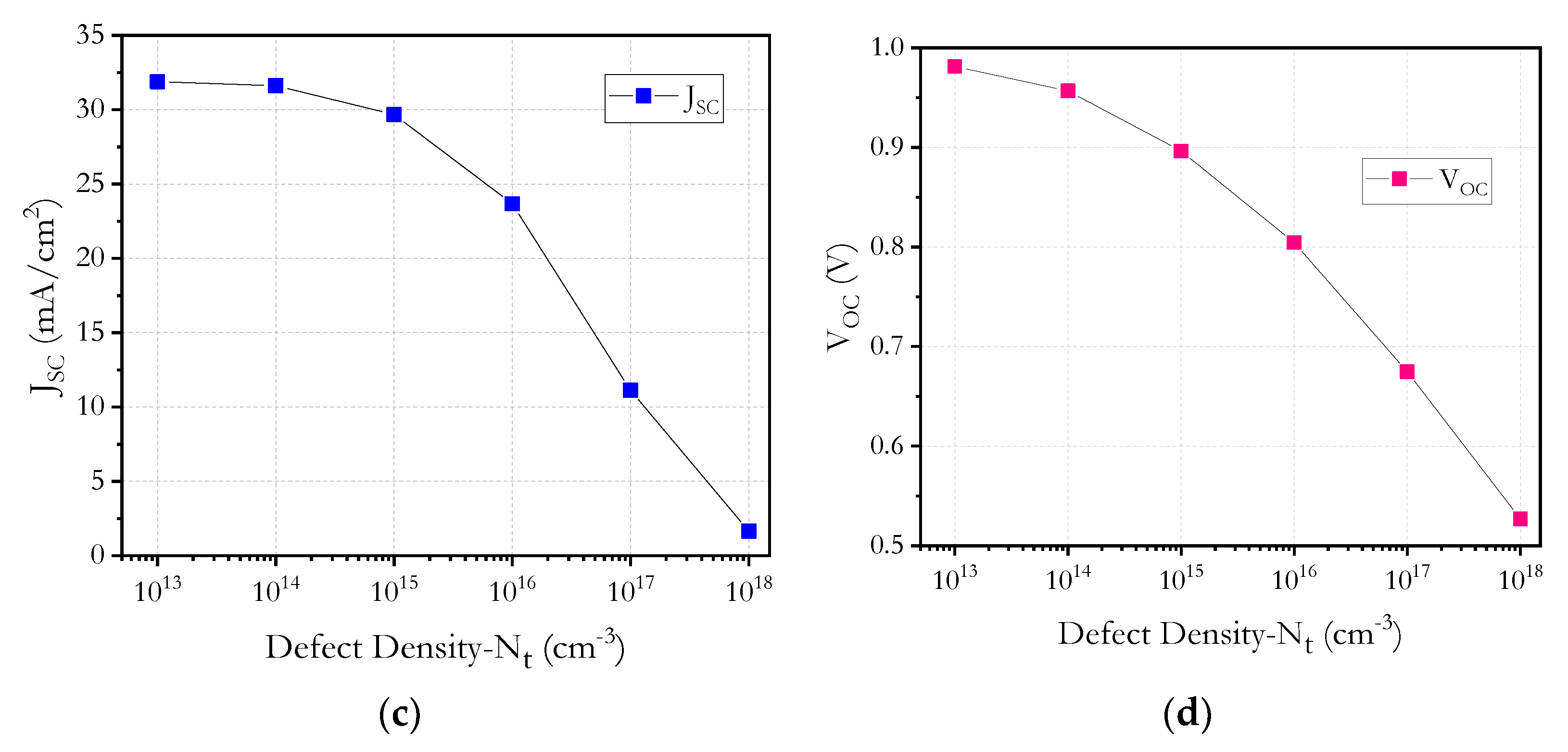 Micromachines 12 01508 g010b