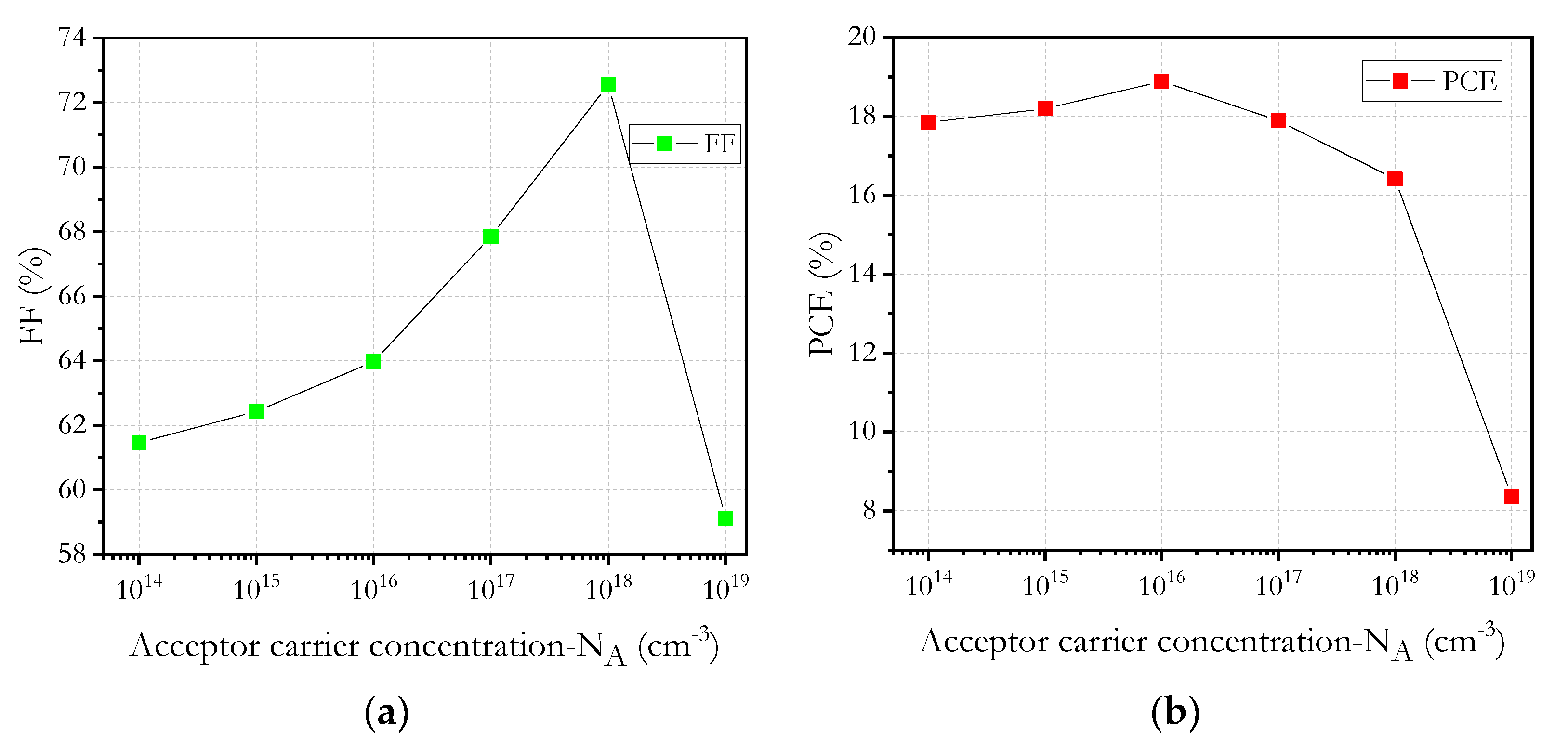 Micromachines 12 01508 g011a