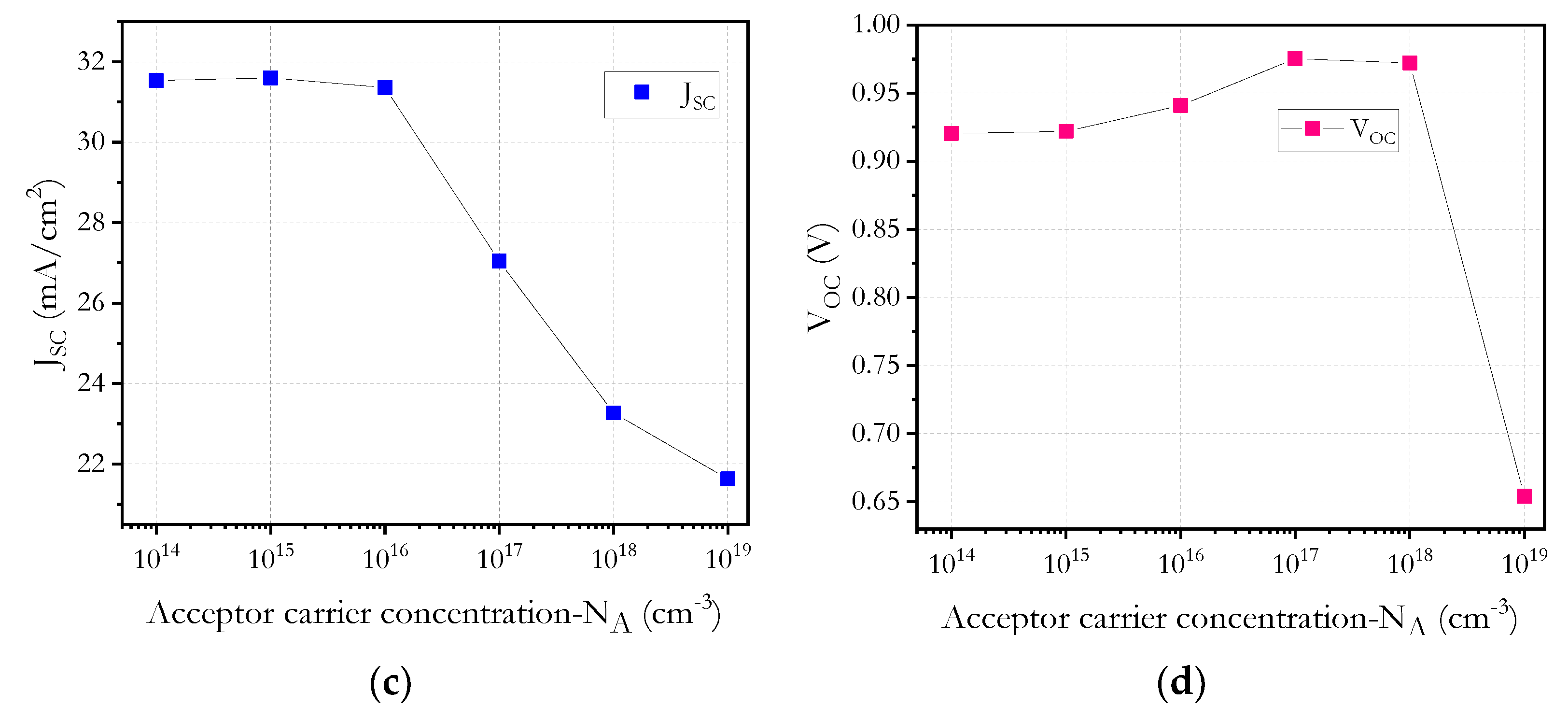 Micromachines 12 01508 g011b