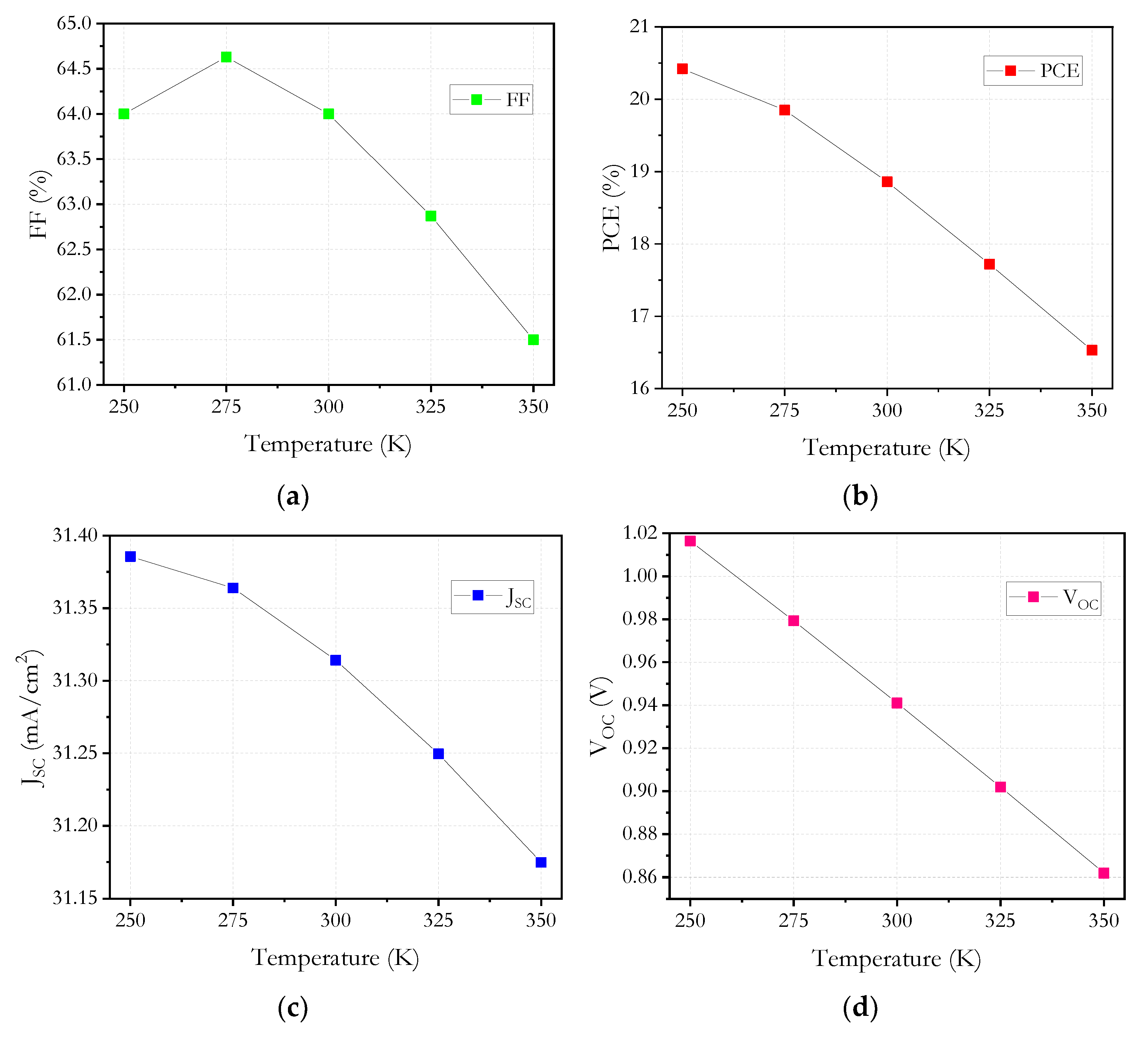 Micromachines 12 01508 g012