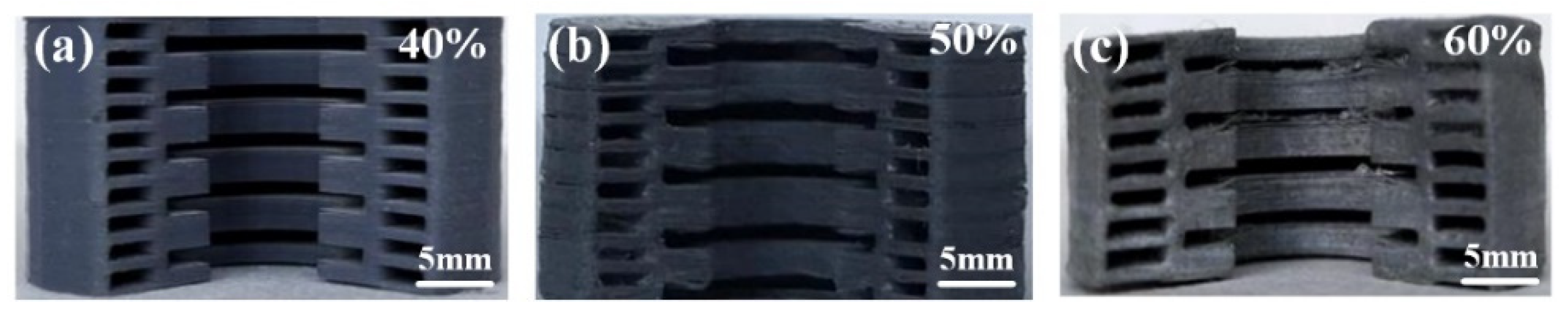 Micromachines 12 01509 g003