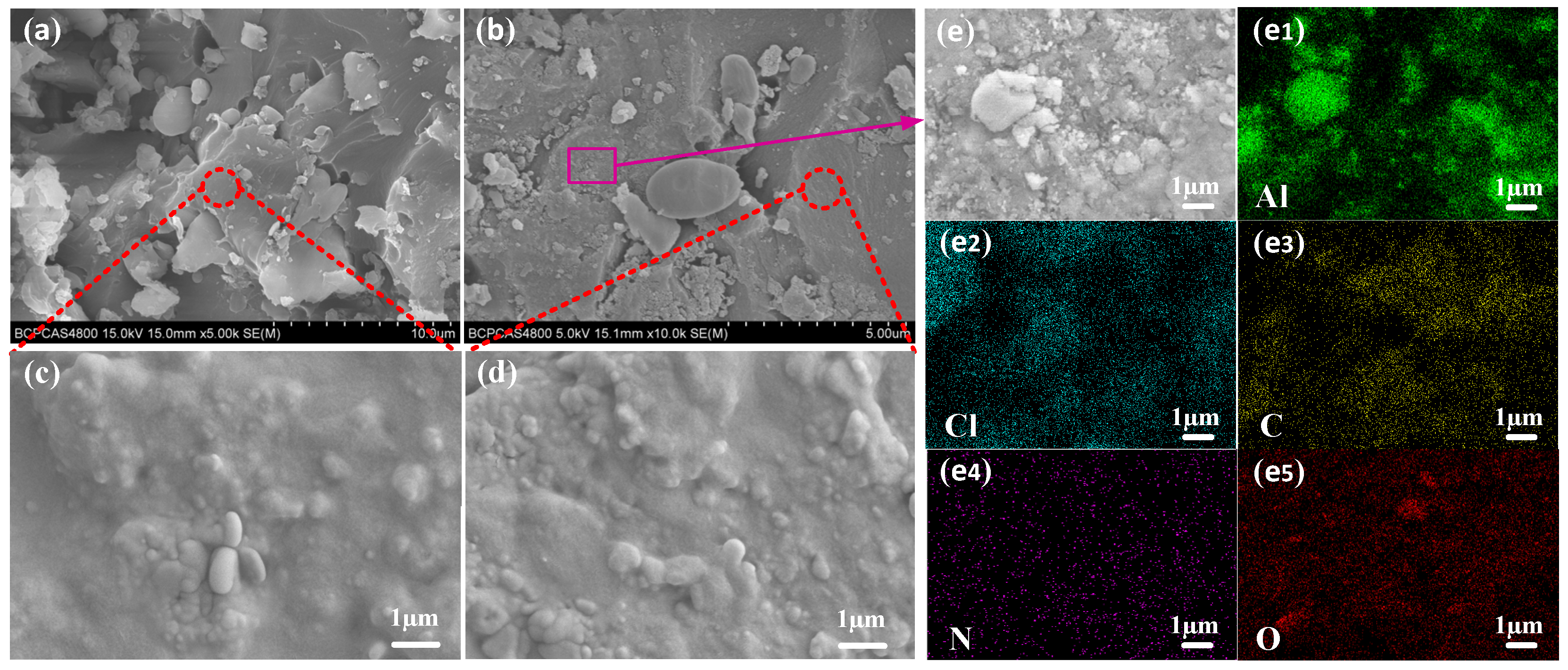 Micromachines 12 01509 g009