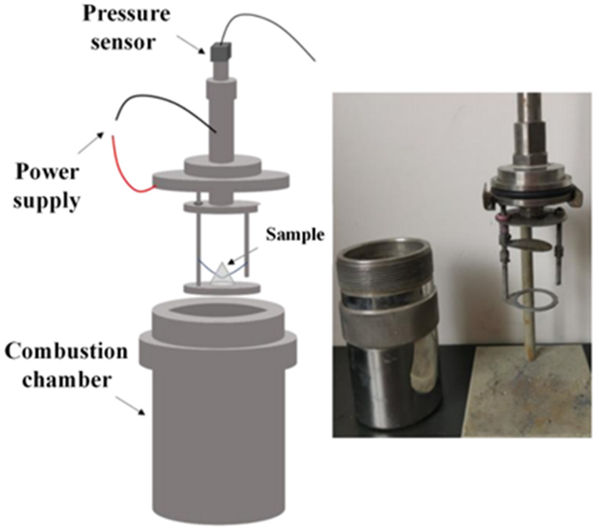 Micromachines 12 01509 g013