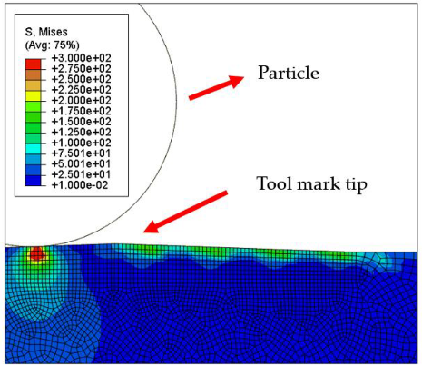 Micromachines 12 01510 i004