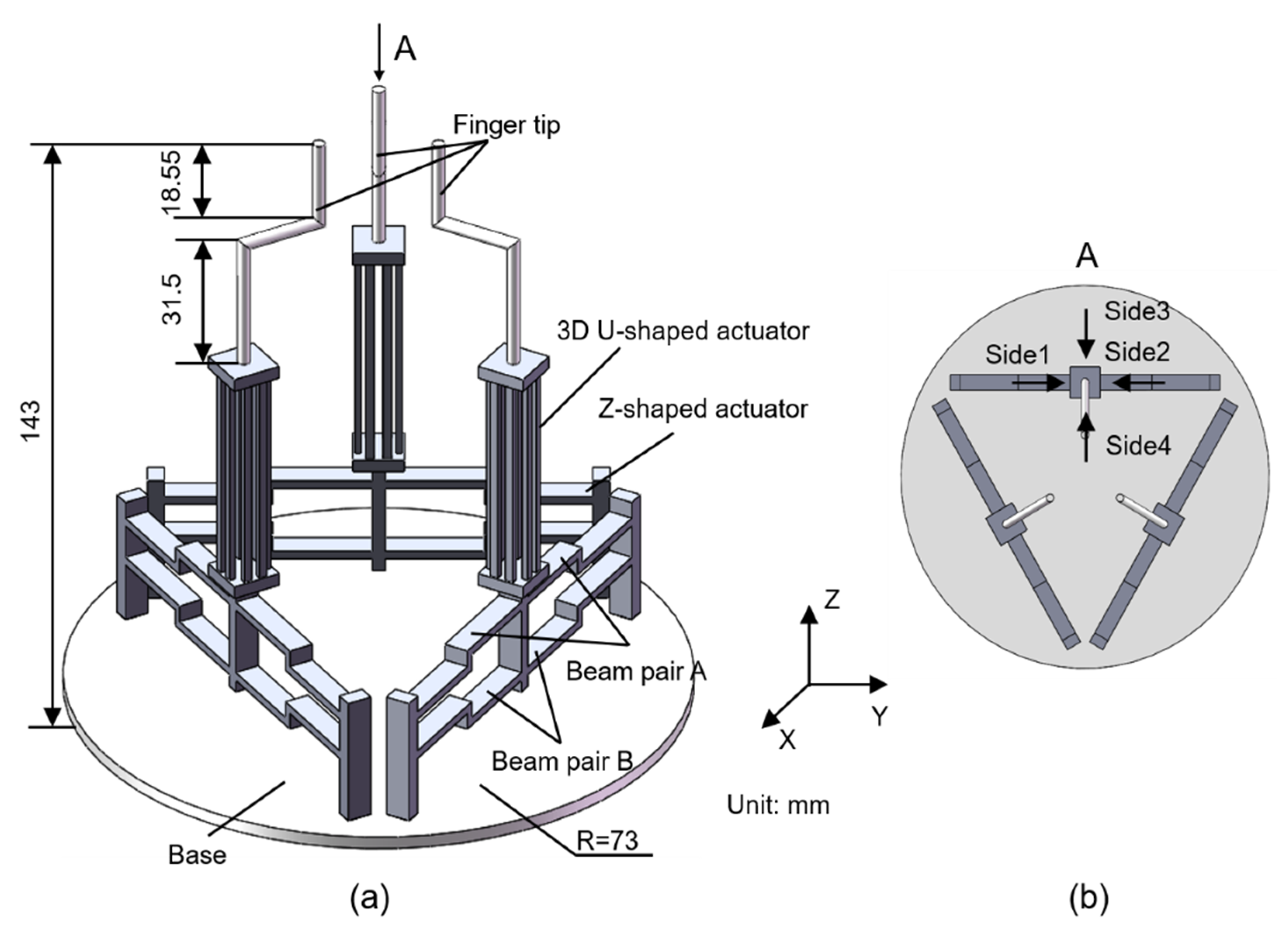 Micromachines 12 01512 g001