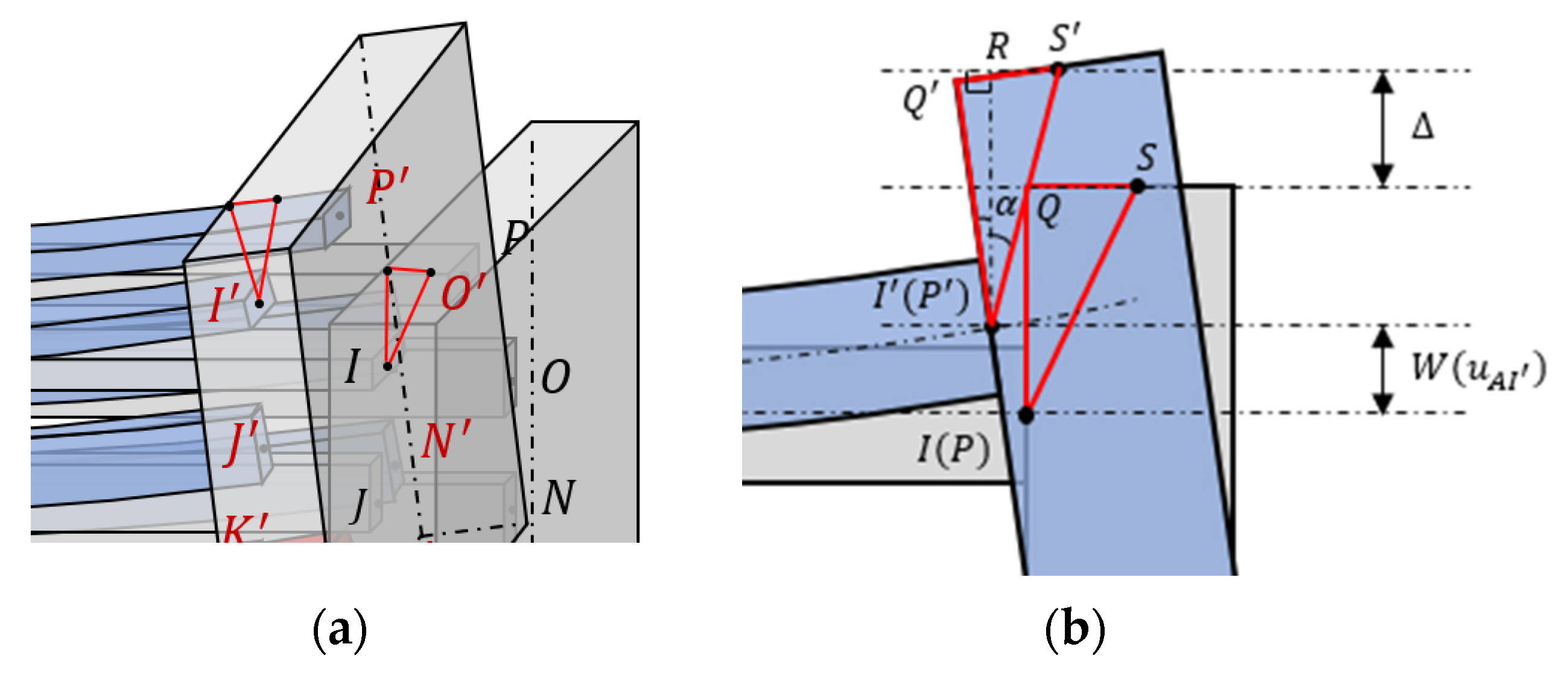 Micromachines 12 01512 g006