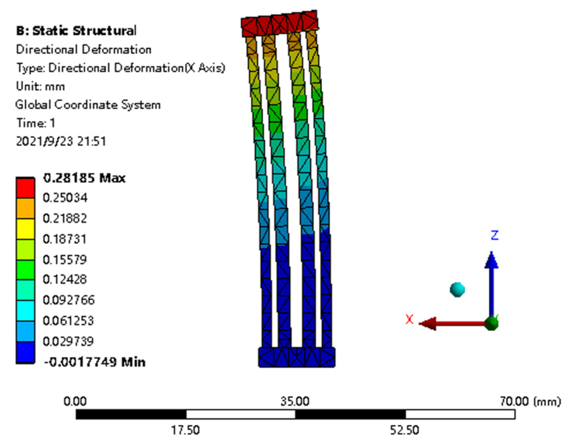 Micromachines 12 01512 g007