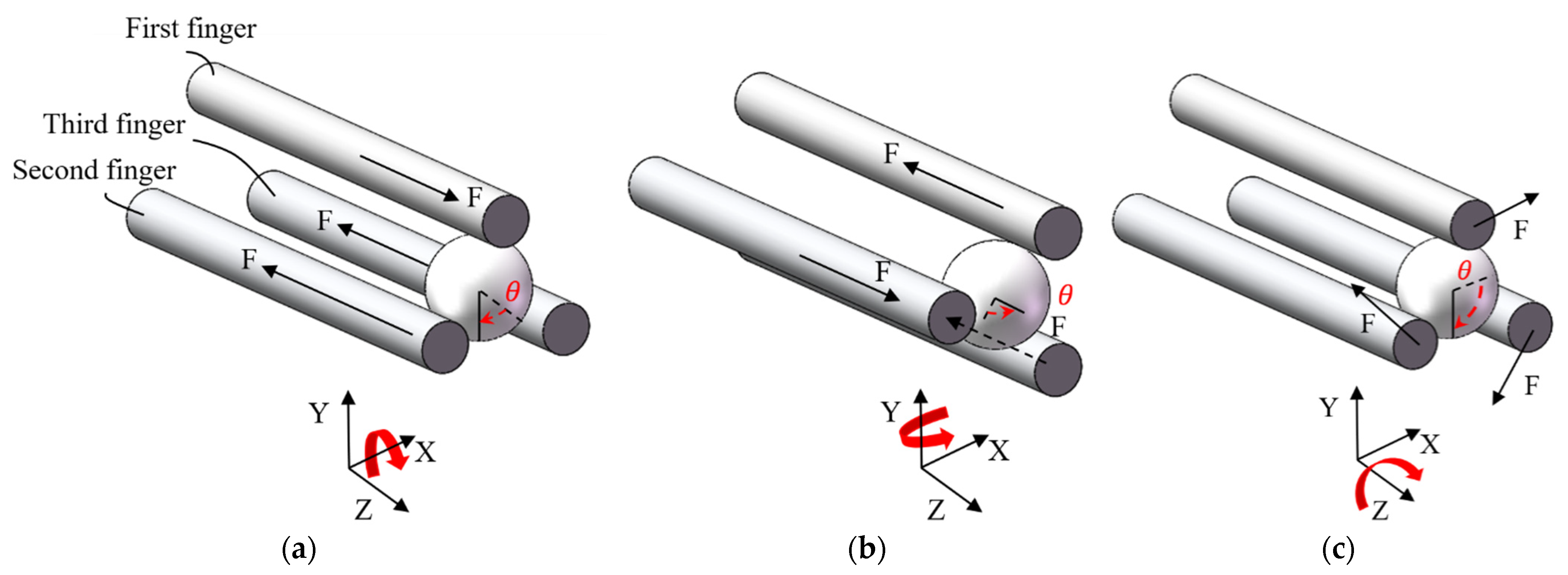 Micromachines 12 01512 g017