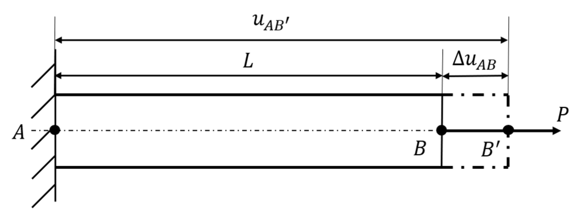 Micromachines 12 01512 g0a1