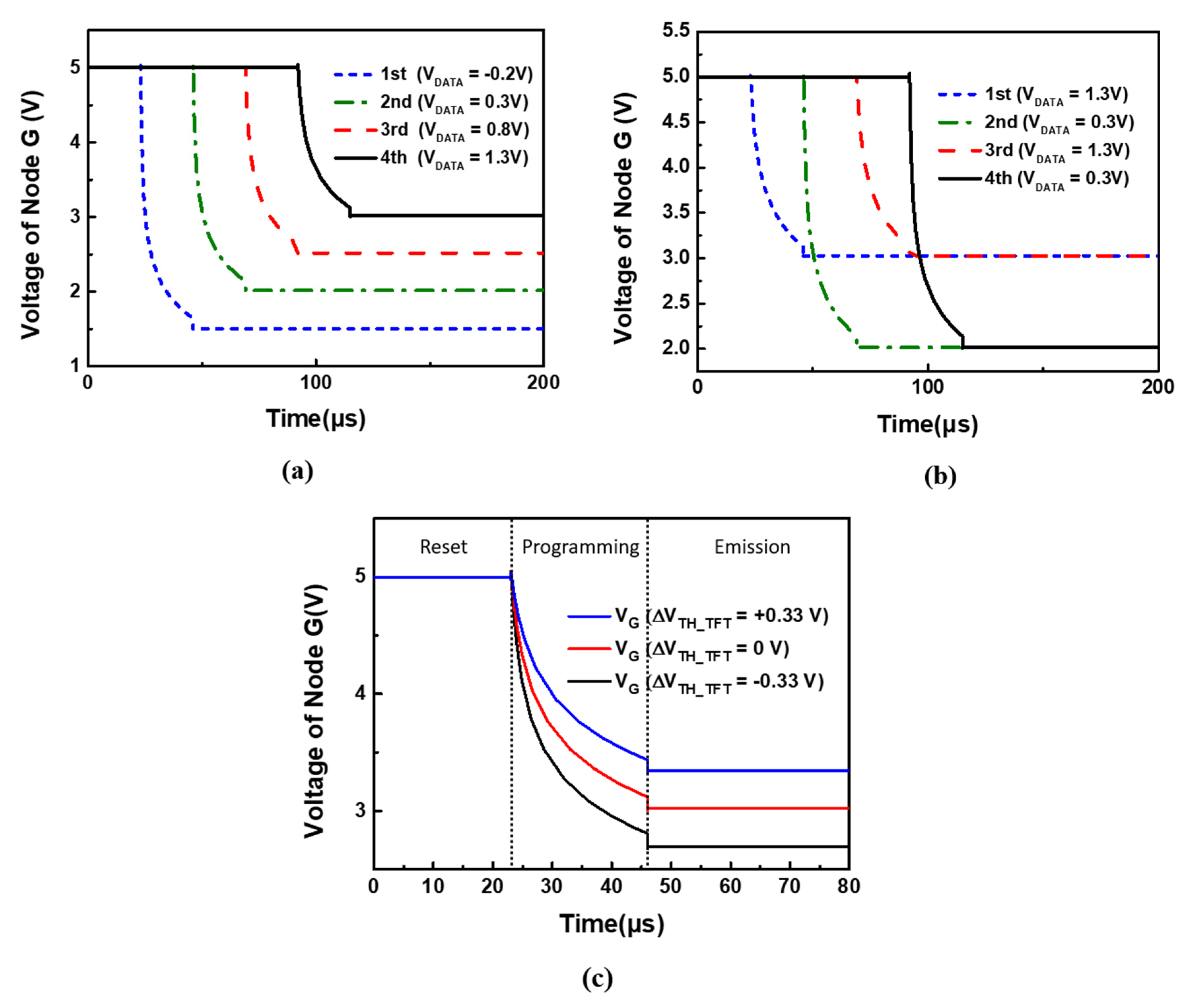 Micromachines 12 01514 g004