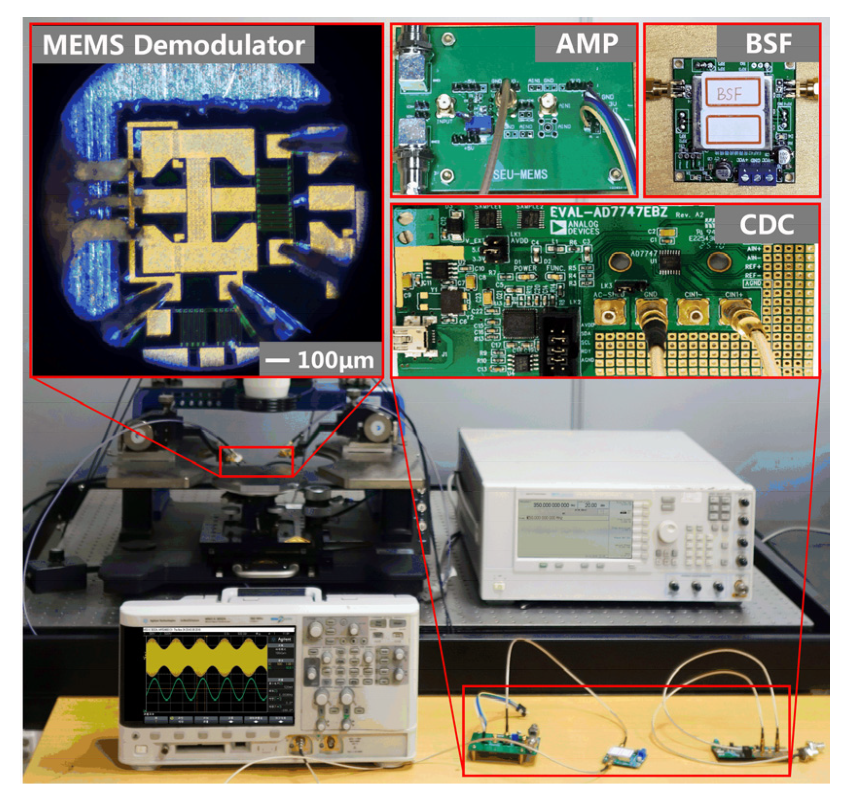 Micromachines 12 01515 g007