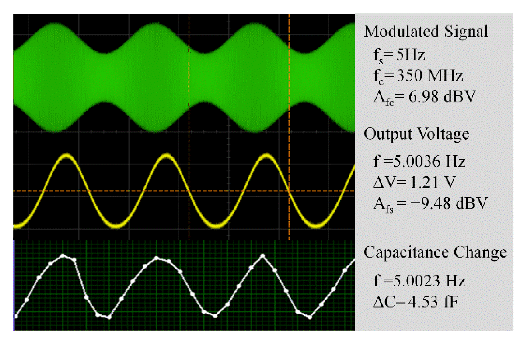 Micromachines 12 01515 g008