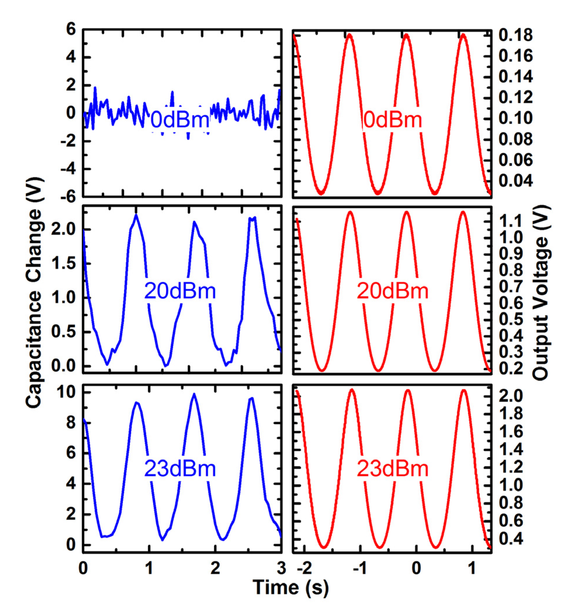 Micromachines 12 01515 g009
