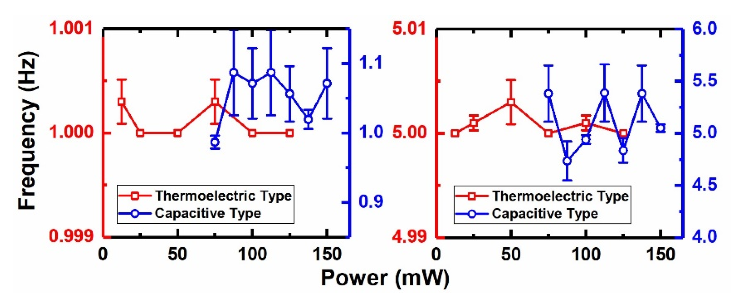 Micromachines 12 01515 g010