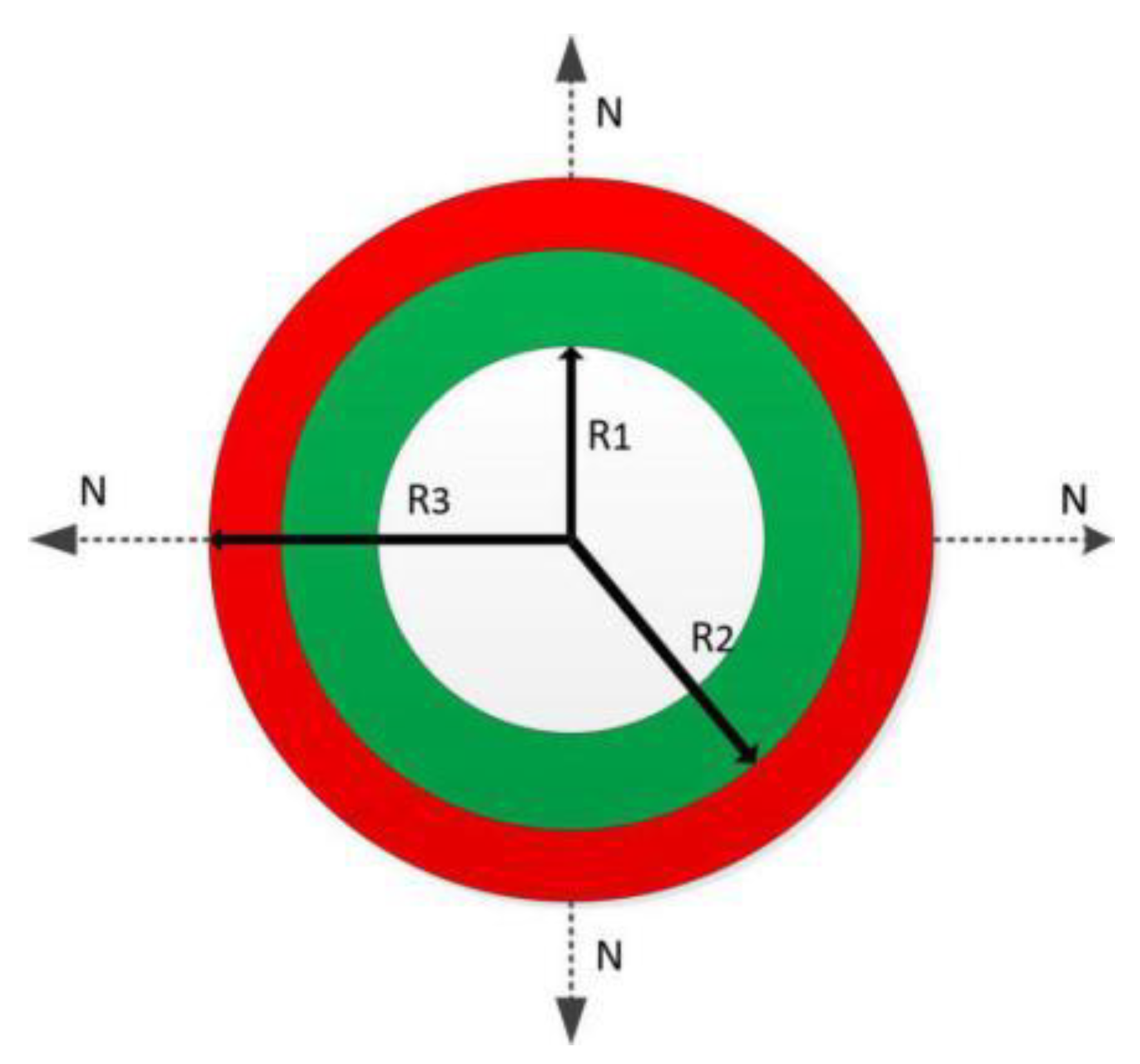 Micromachines 12 01517 g002