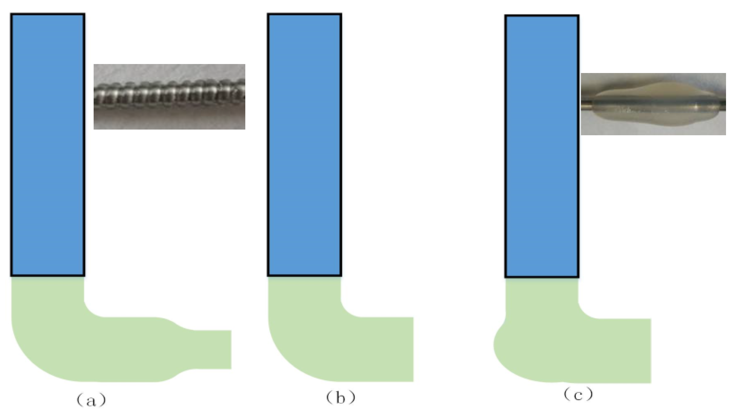 Micromachines 12 01517 g006