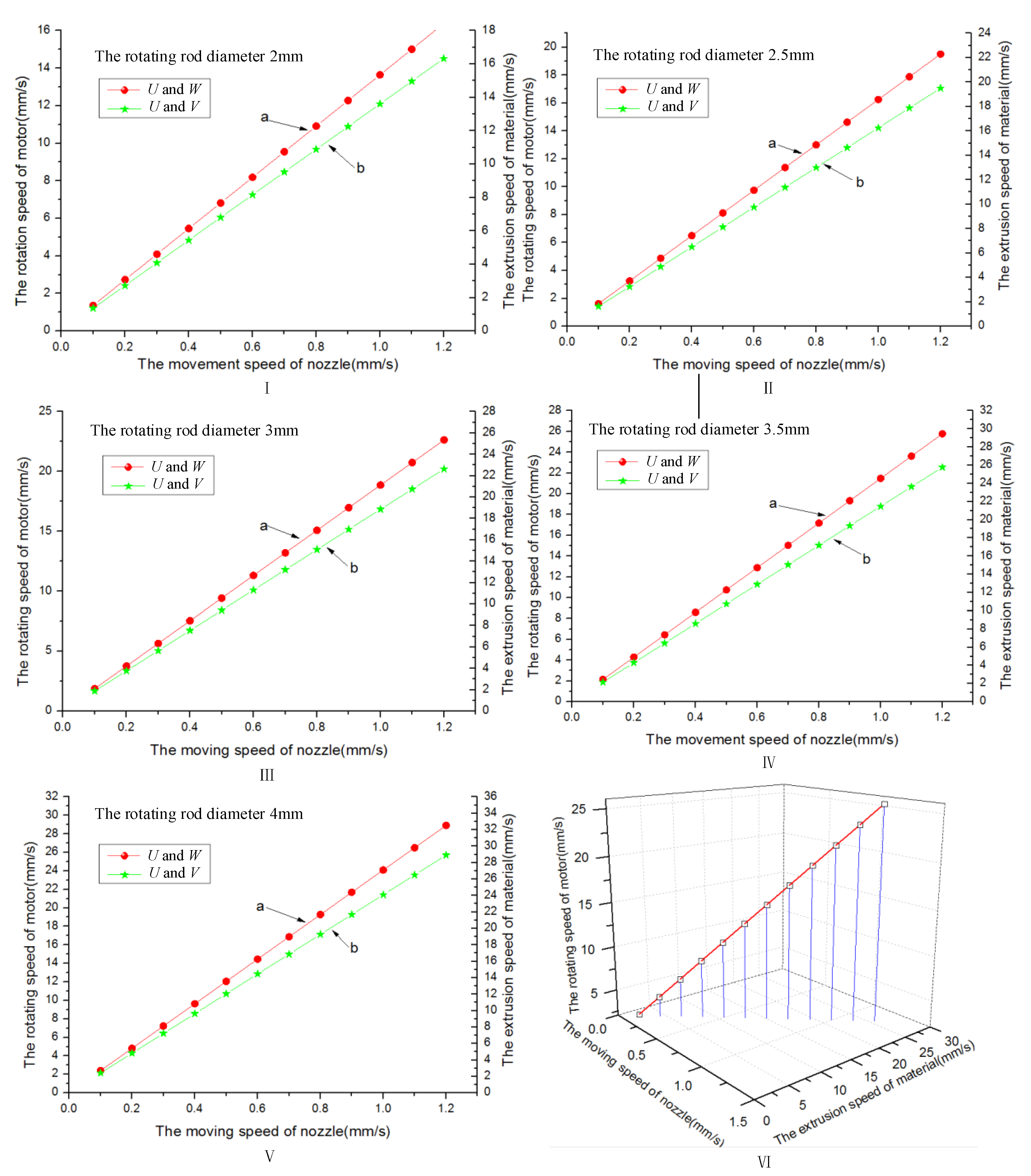 Micromachines 12 01517 g008