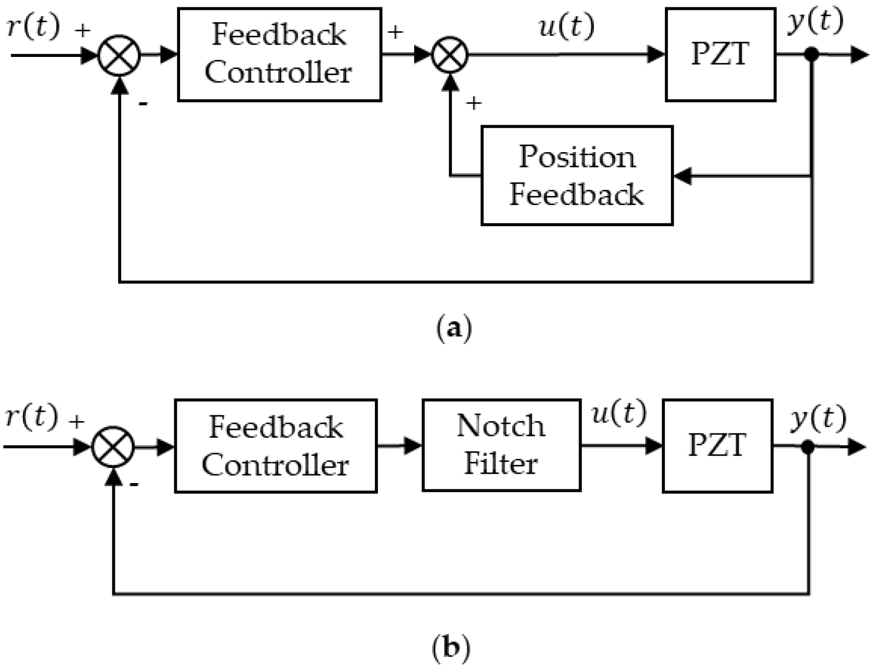 Micromachines 12 01525 g001