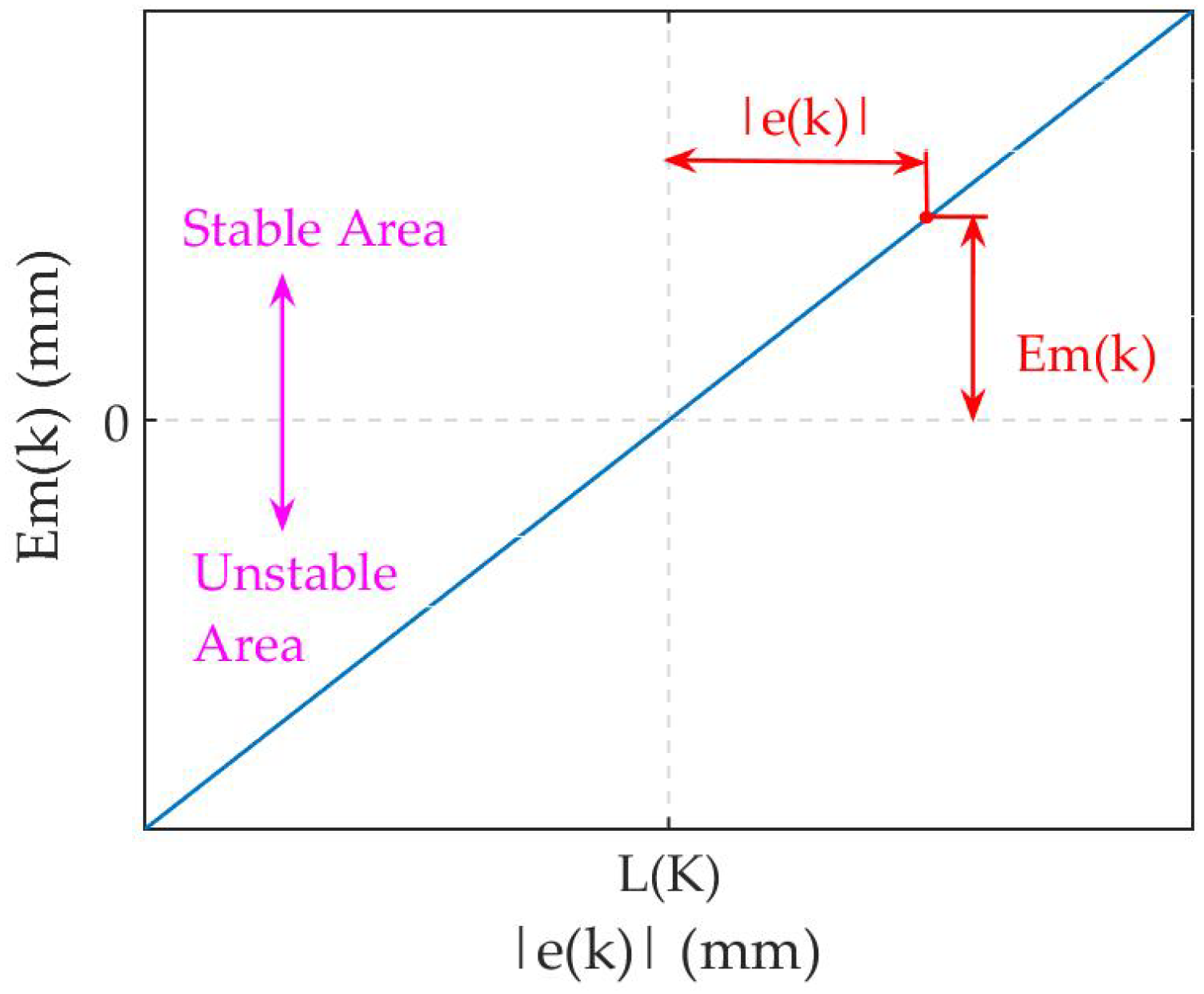Micromachines 12 01525 g003