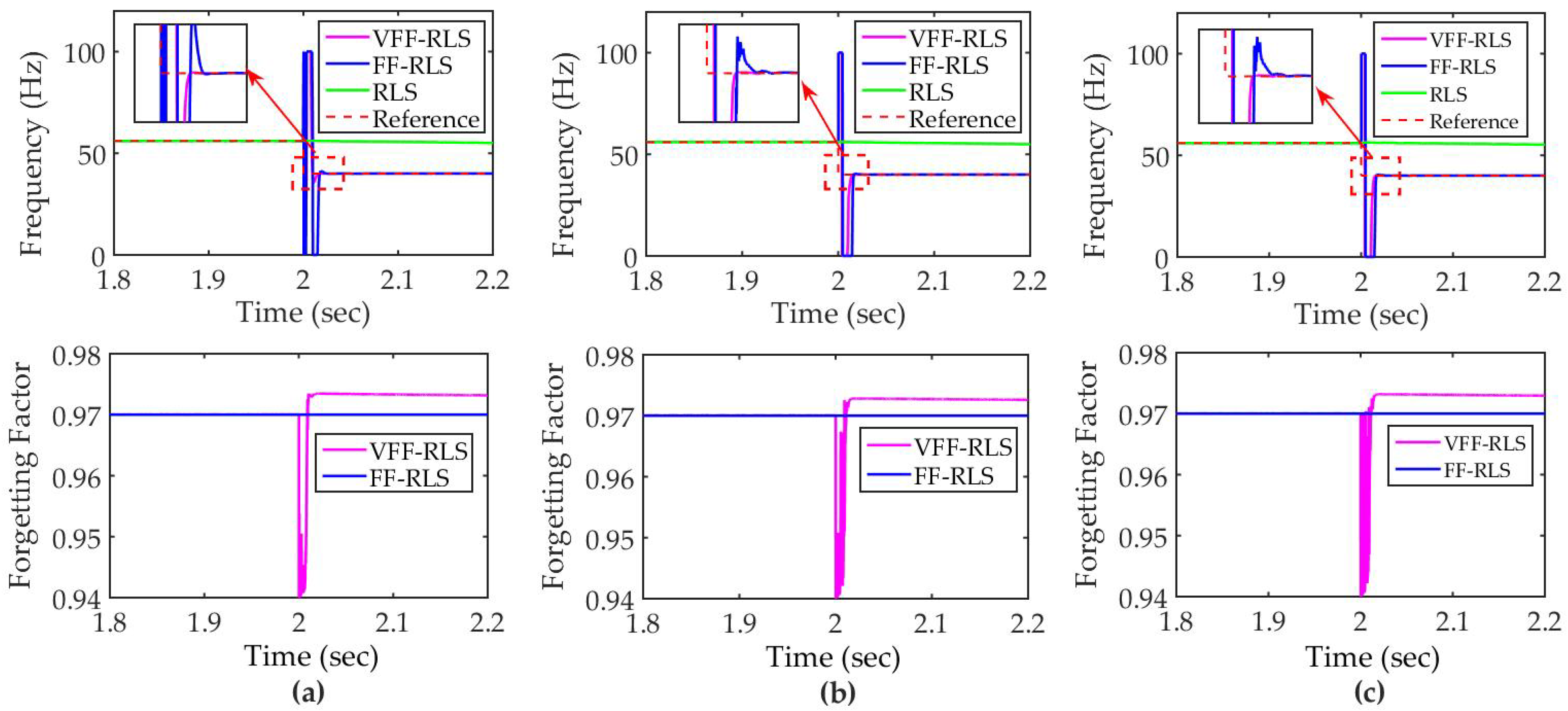 Micromachines 12 01525 g008