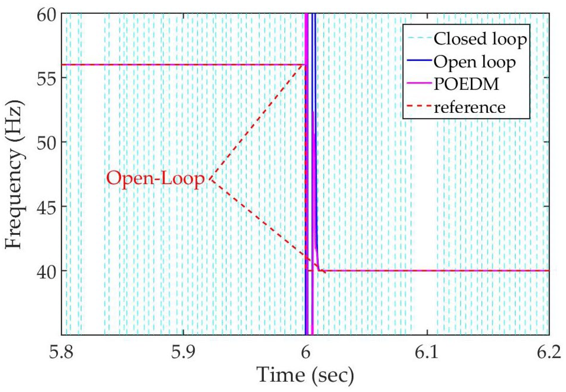 Micromachines 12 01525 g010