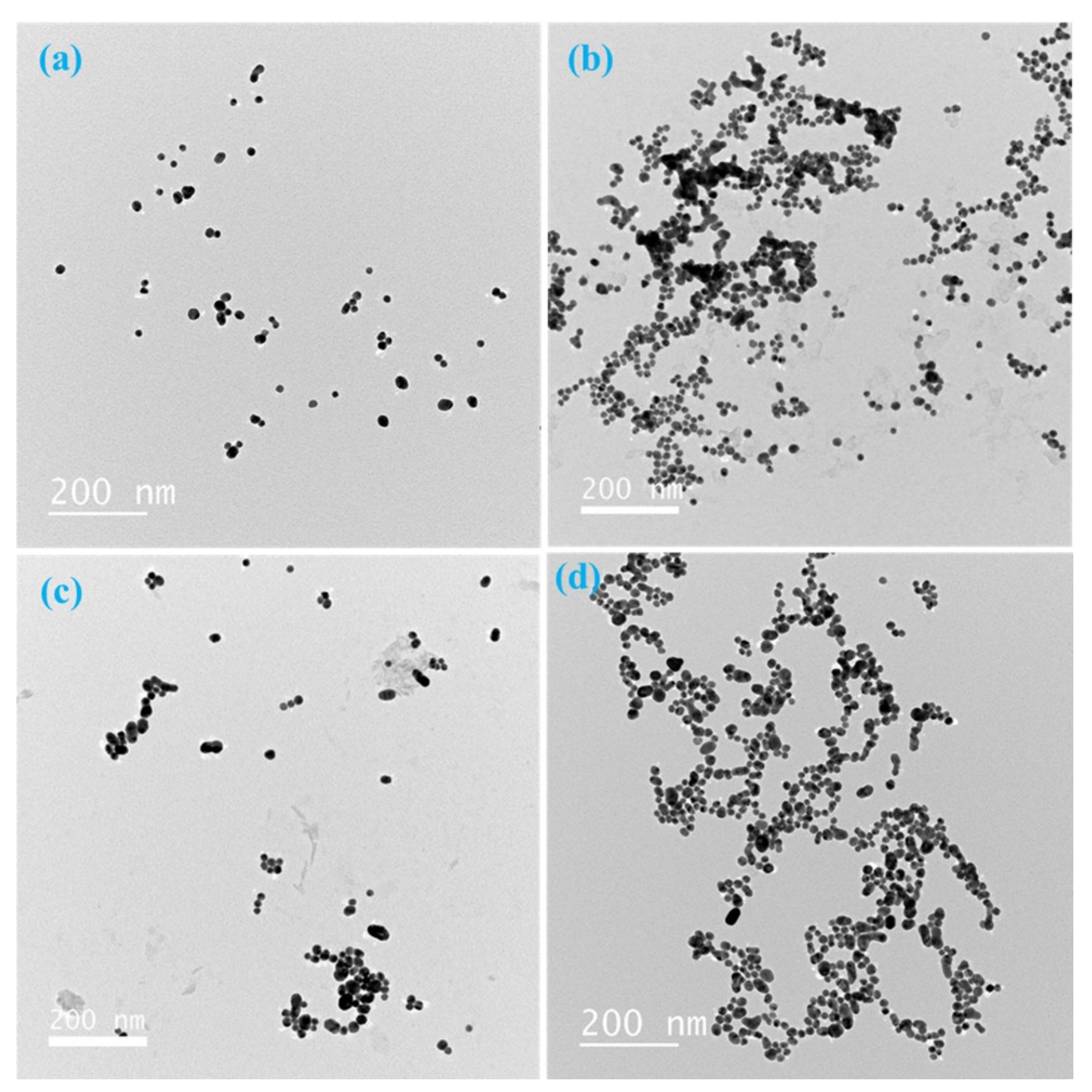 Micromachines 12 01526 g003 550