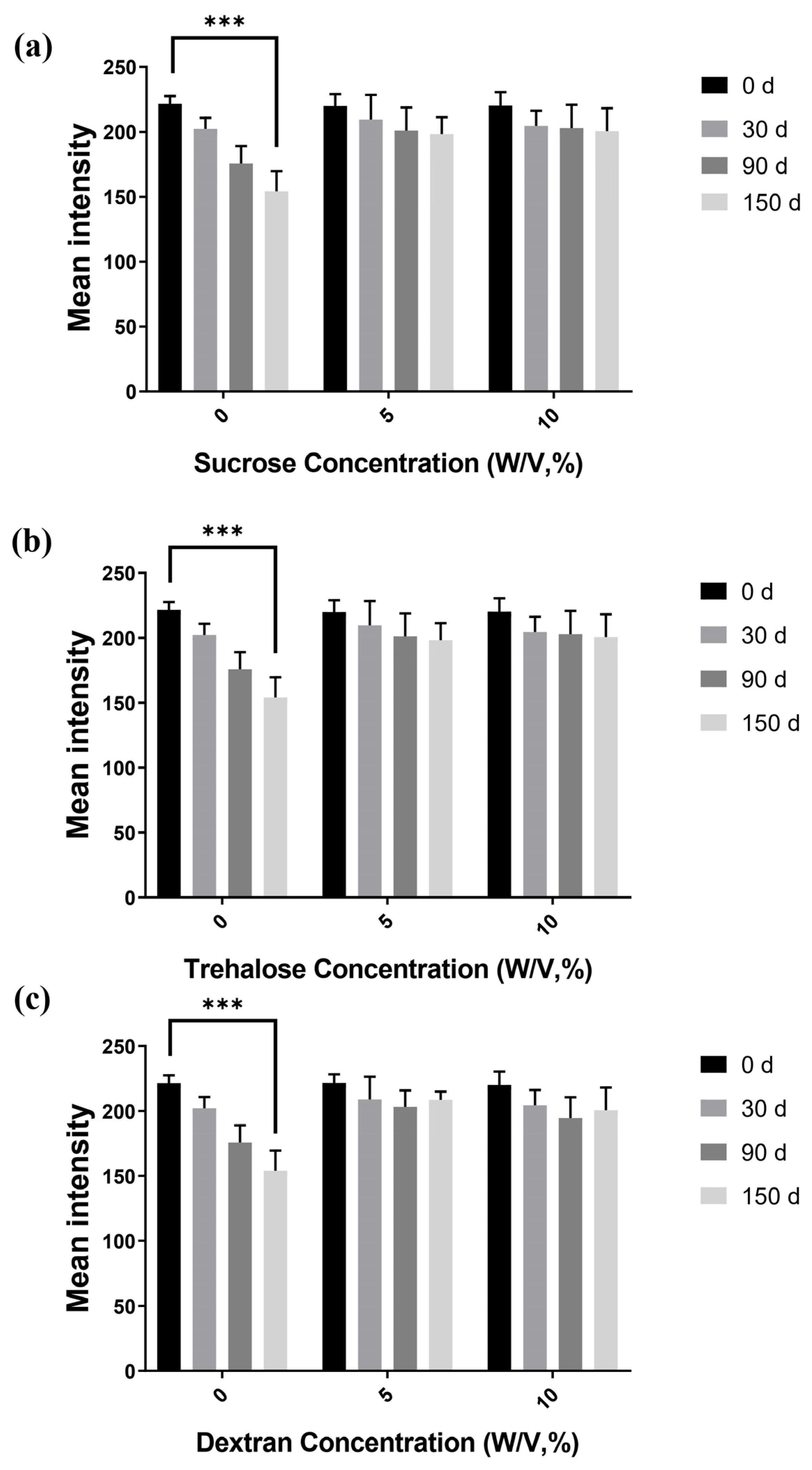 Micromachines 12 01533 g006