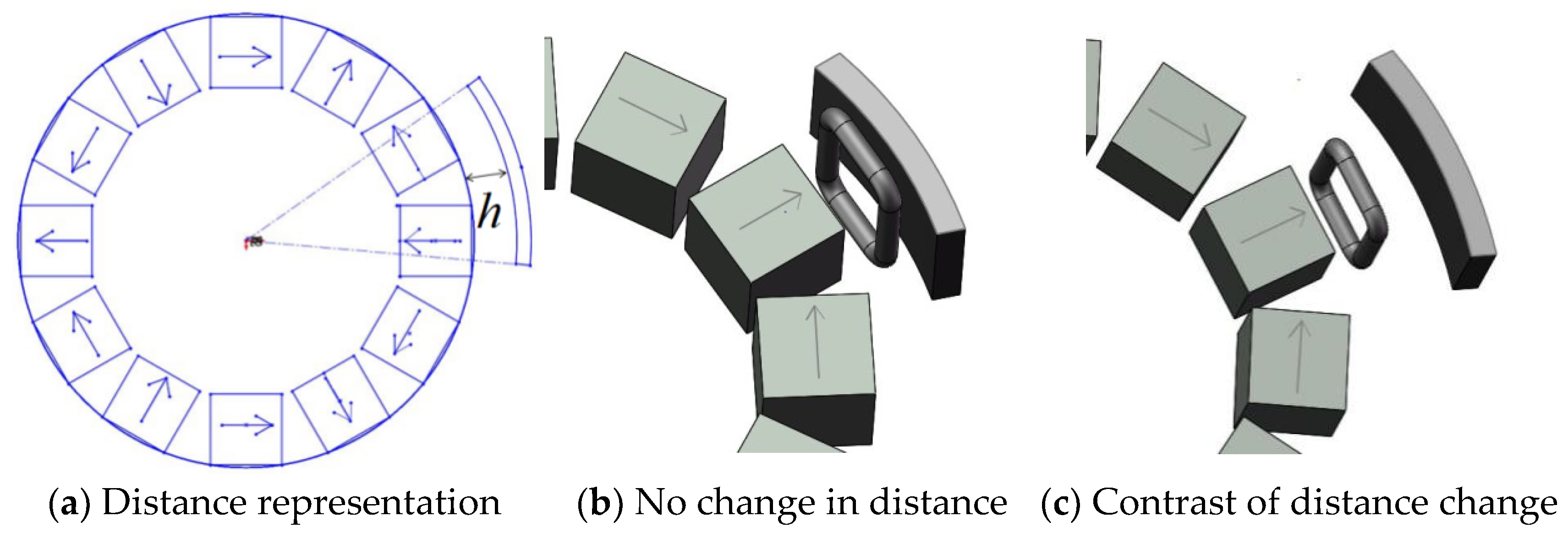 Micromachines 12 01541 g009