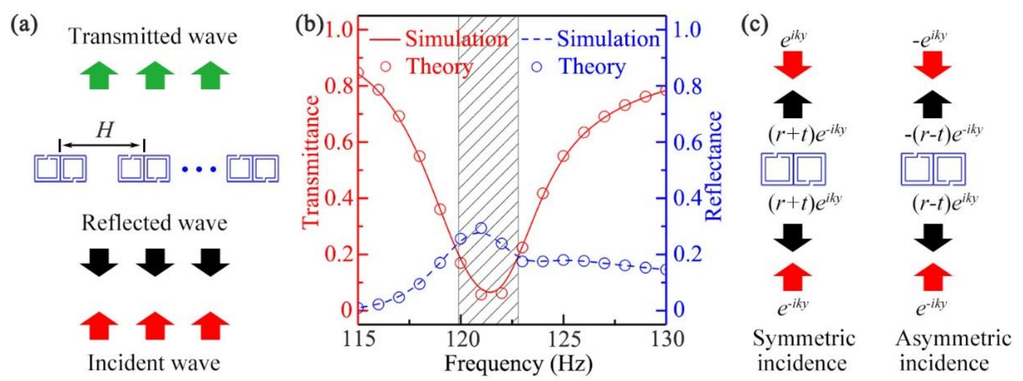 Micromachines 12 01544 g002
