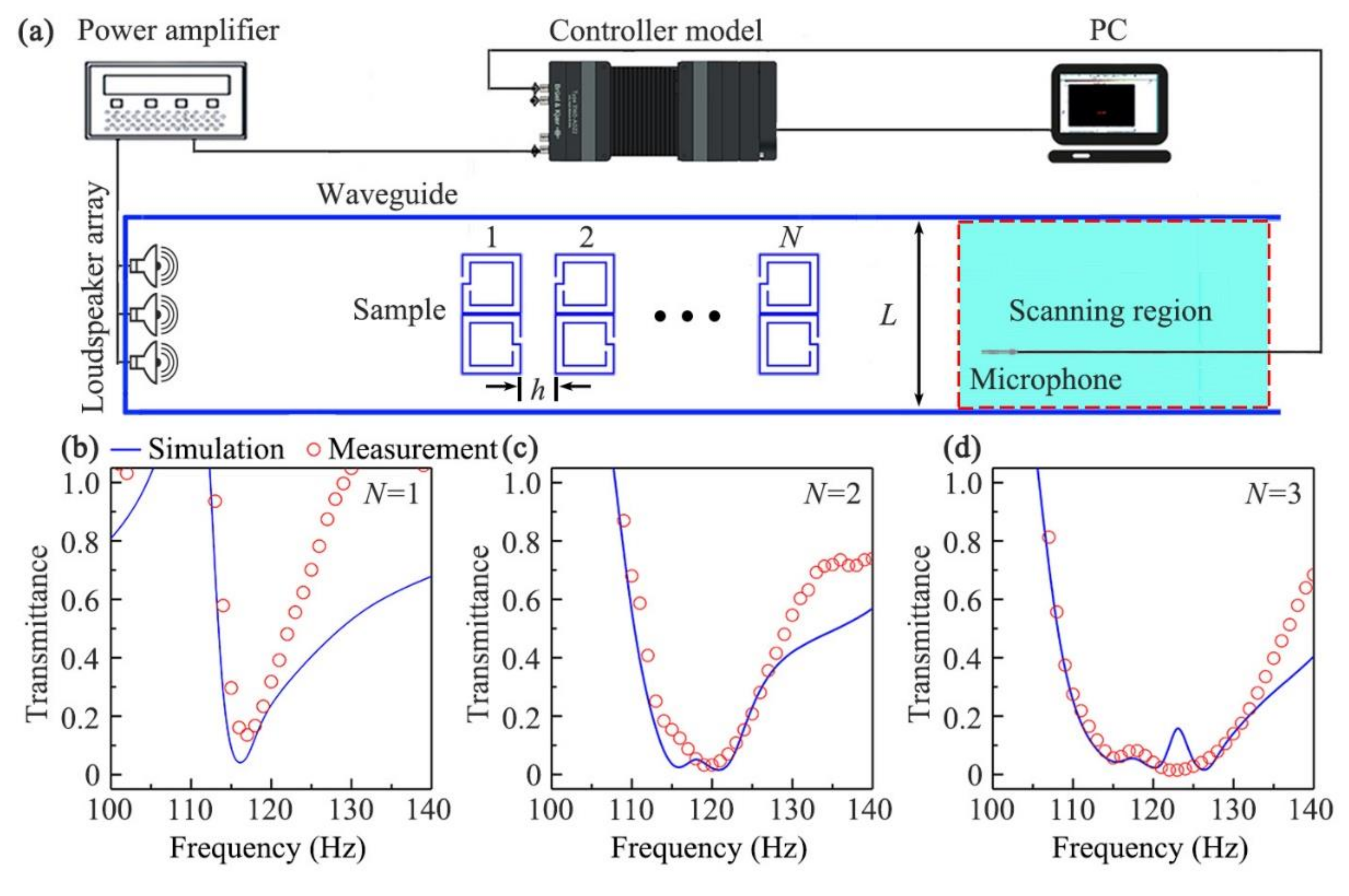Micromachines 12 01544 g006