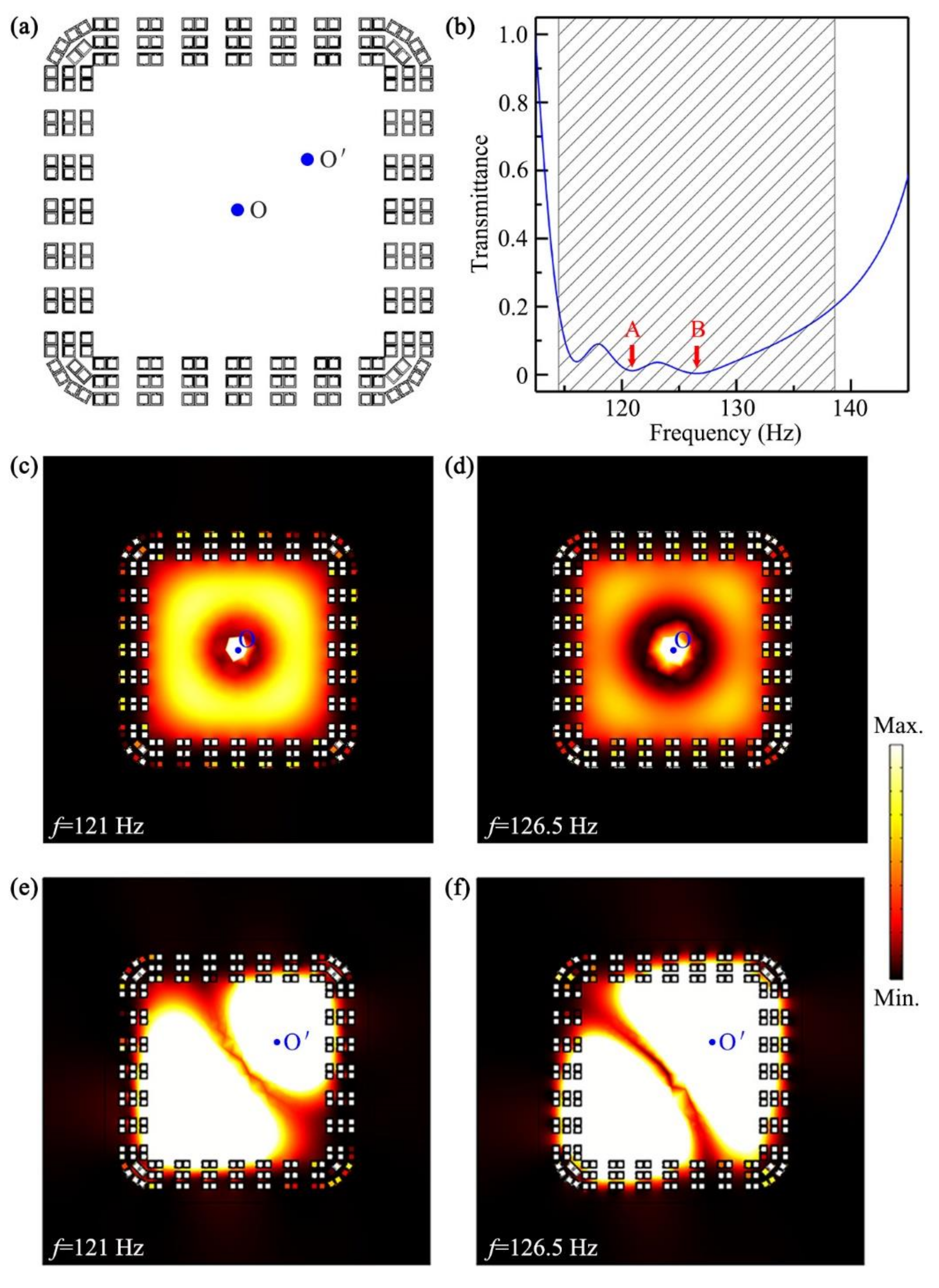 Micromachines 12 01544 g007