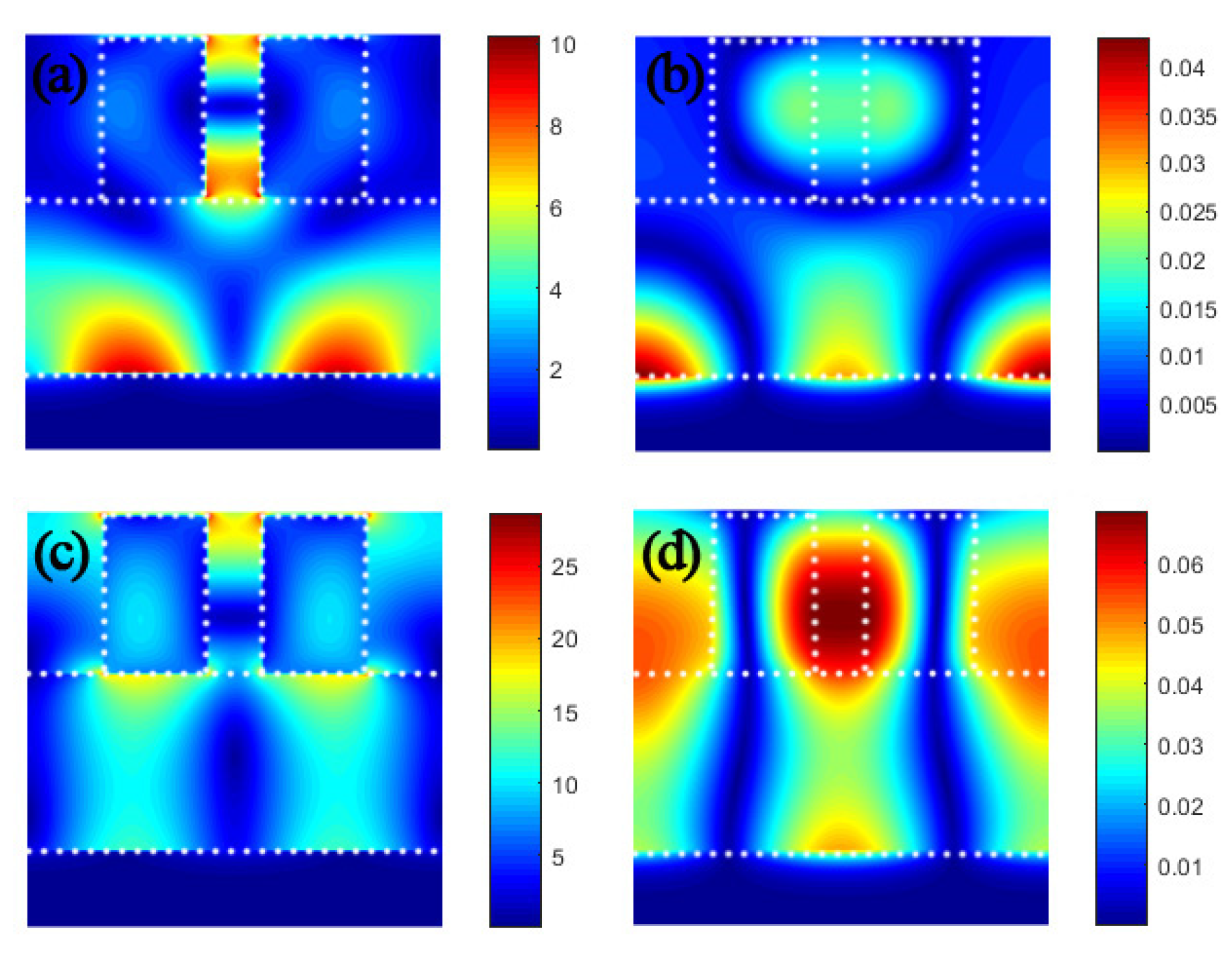 Micromachines 12 01552 g003