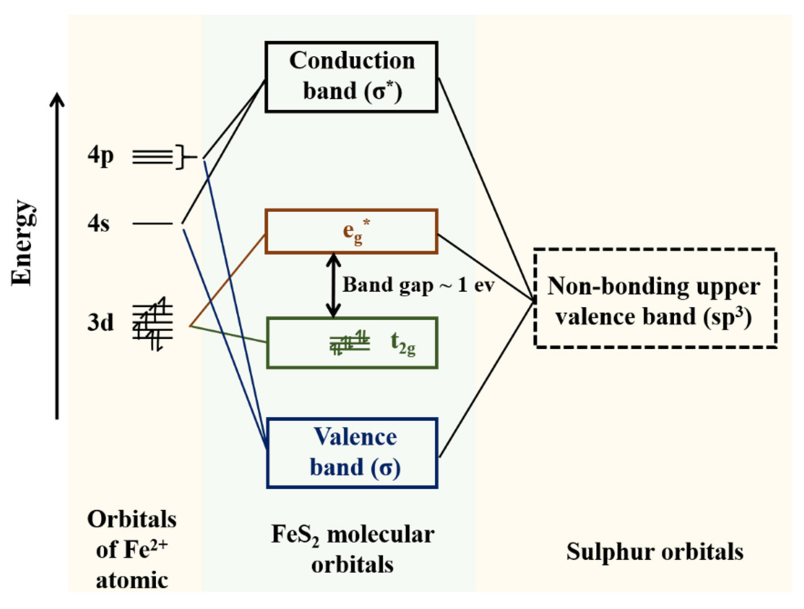 Micromachines 12 01555 g001