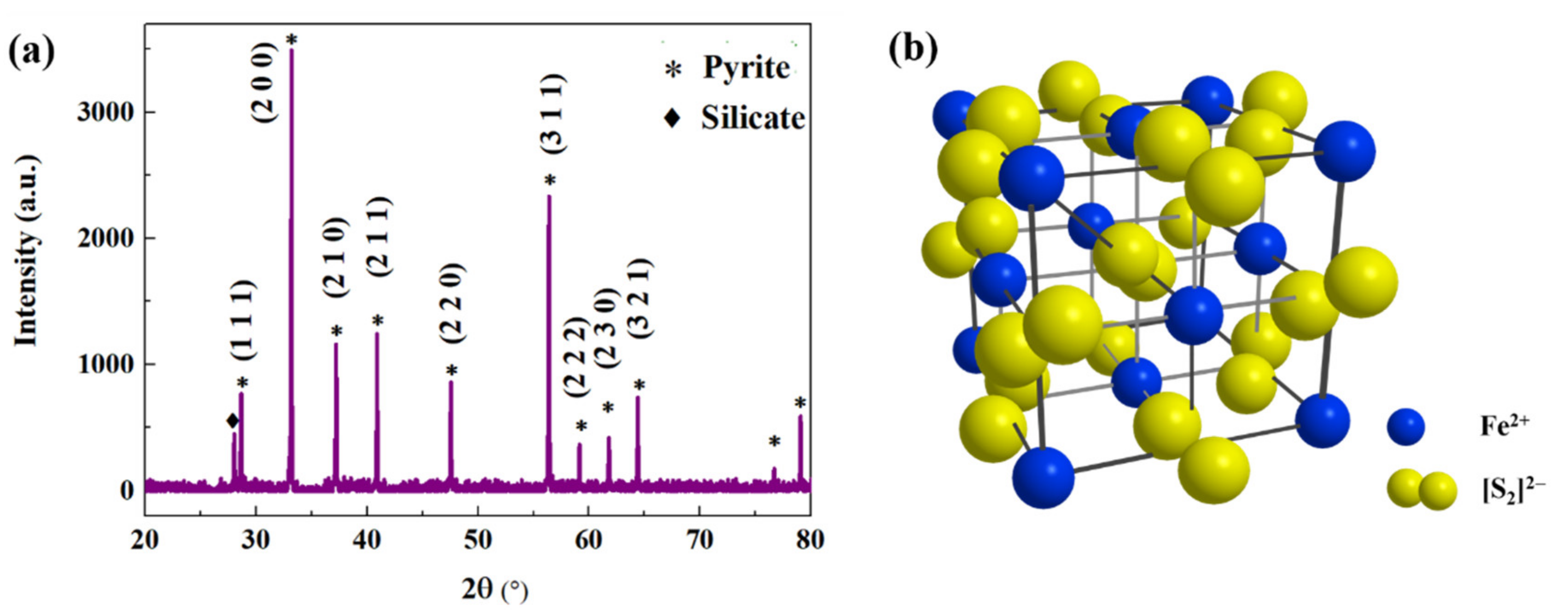 Micromachines 12 01555 g004