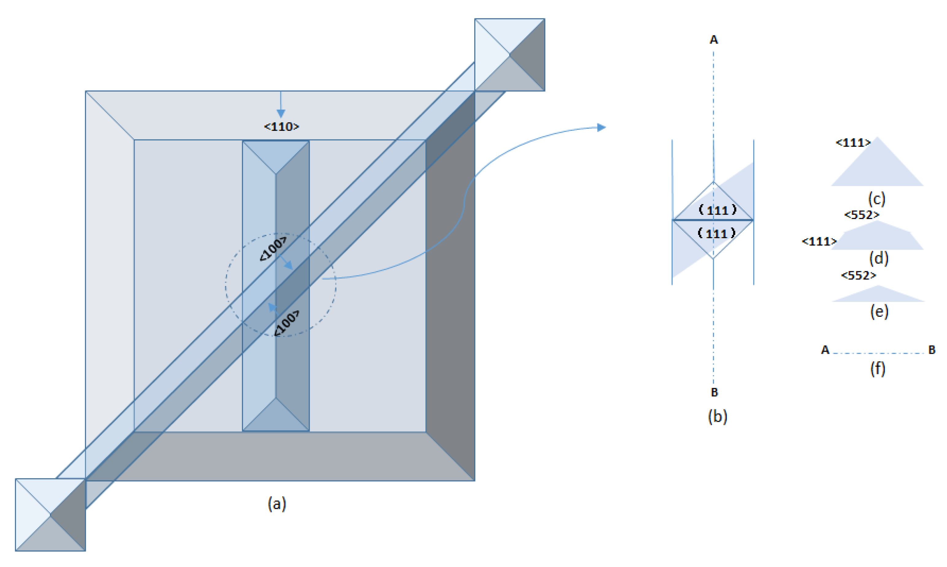 Micromachines 12 01557 g004