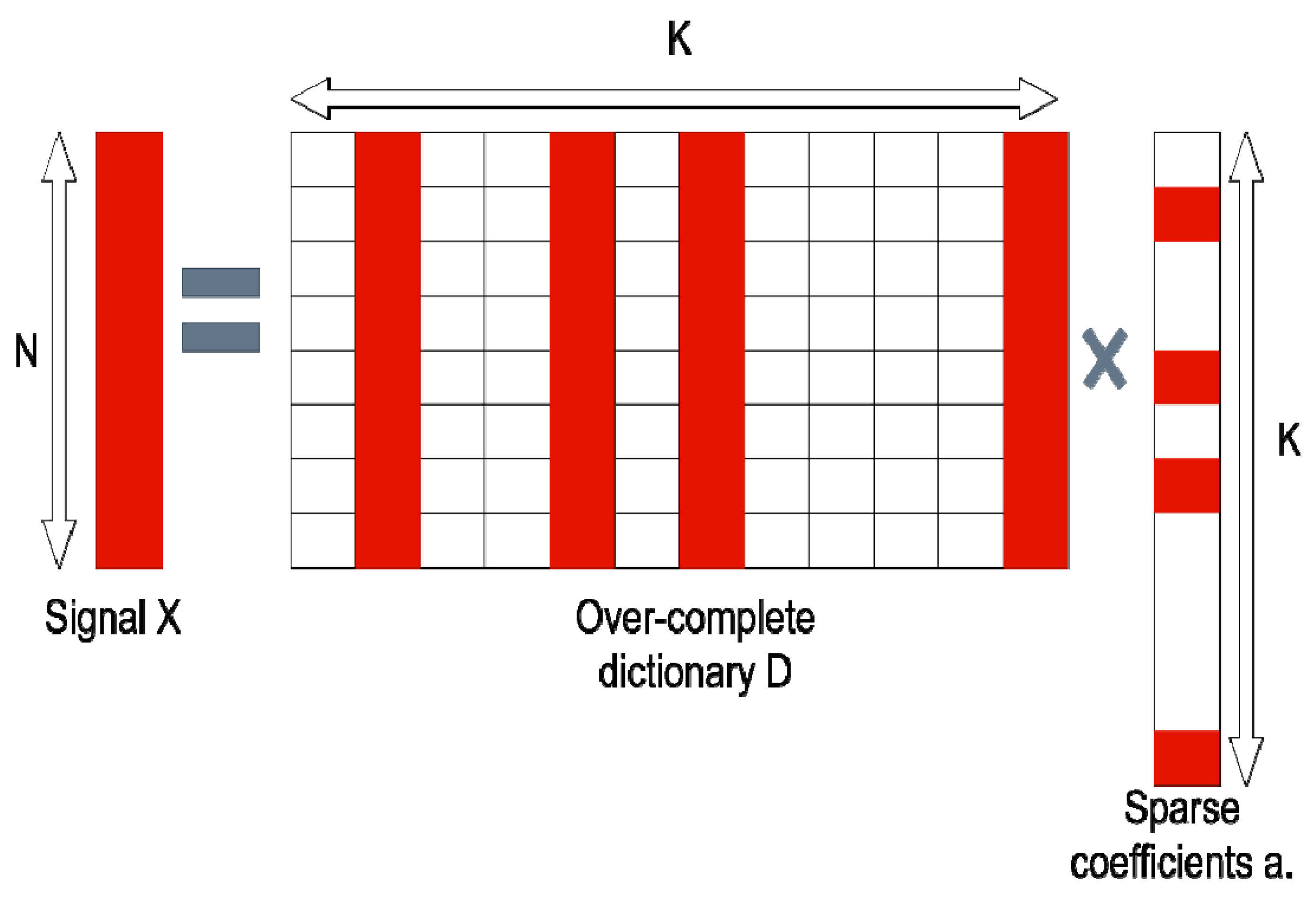 Micromachines 12 01558 g009 Micromachines 12 01558 g009