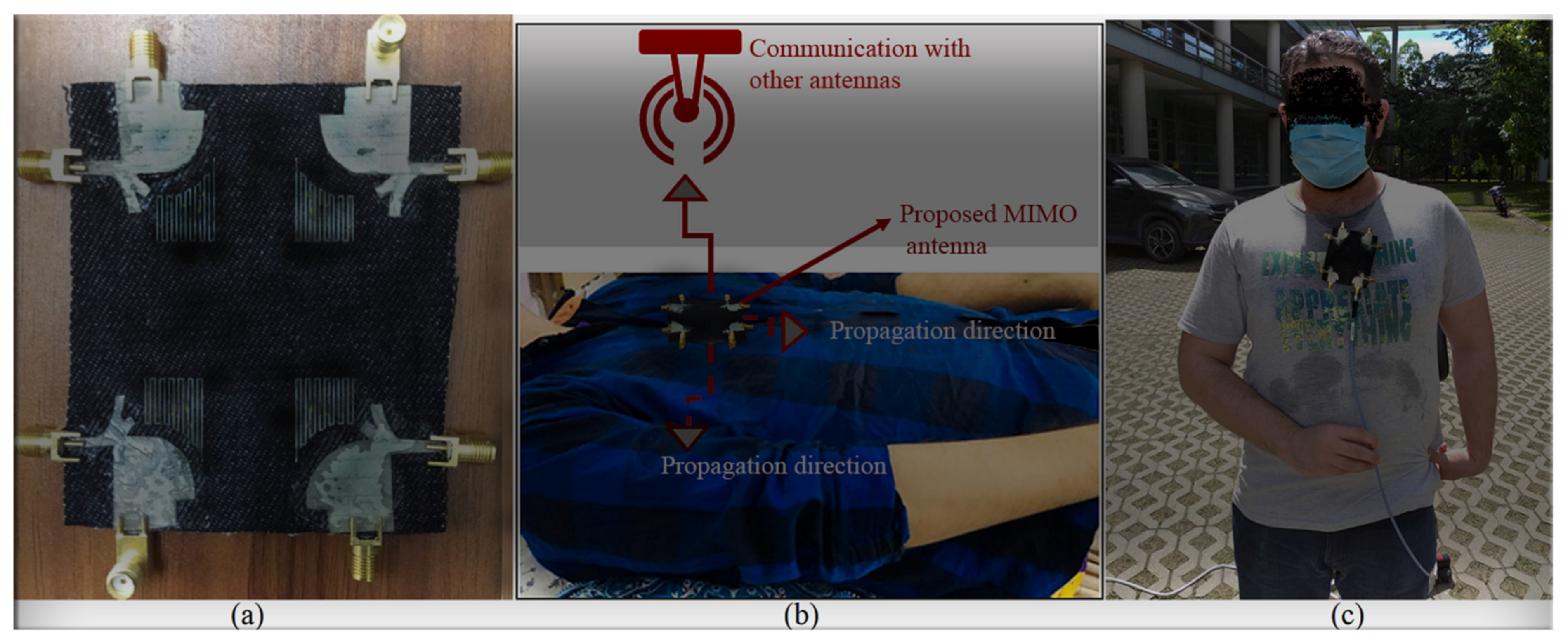 Micromachines 12 01559 g019 Micromachines 12 01559 g019