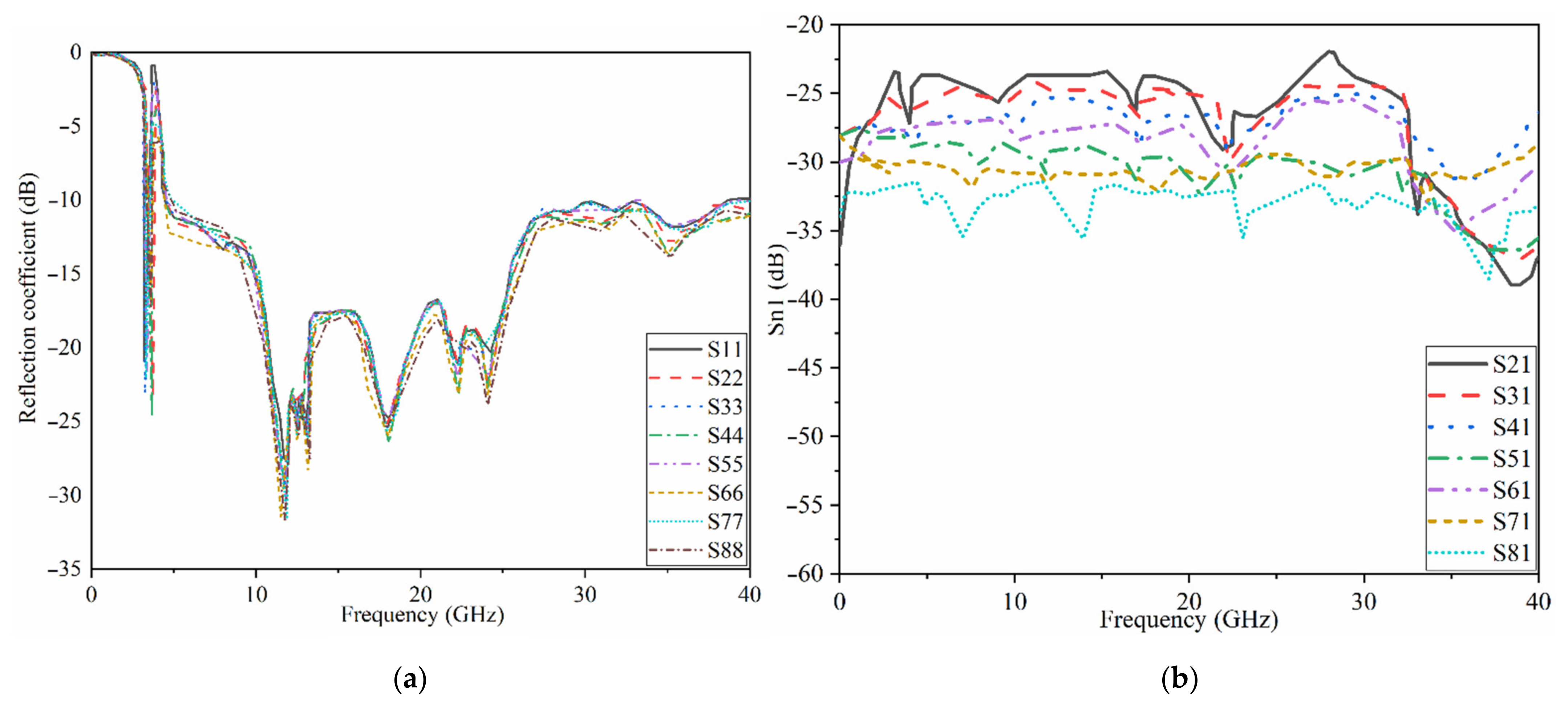 Micromachines 12 01559 g020 Micromachines 12 01559 g020
