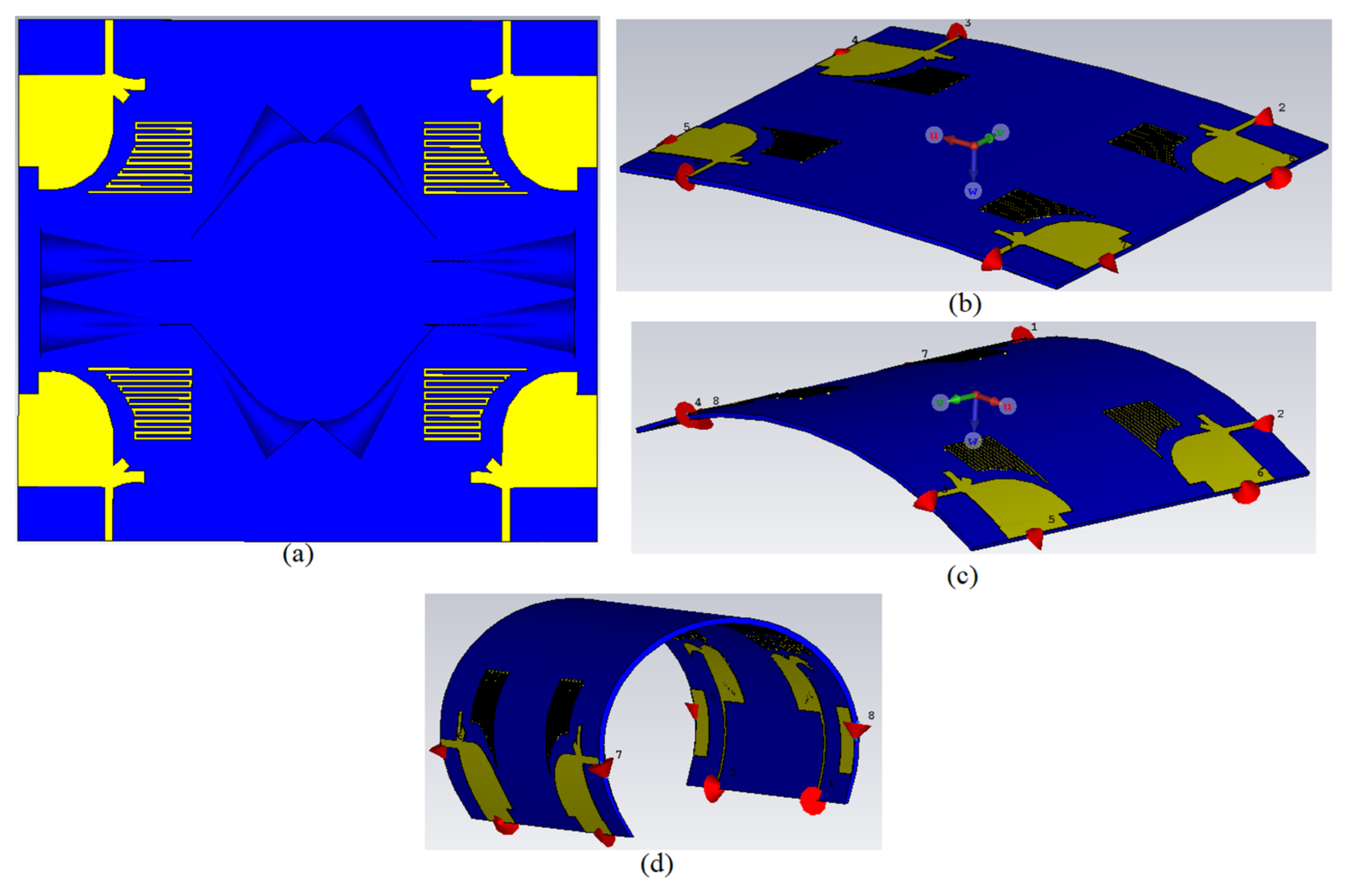 Micromachines 12 01559 g024 Micromachines 12 01559 g024