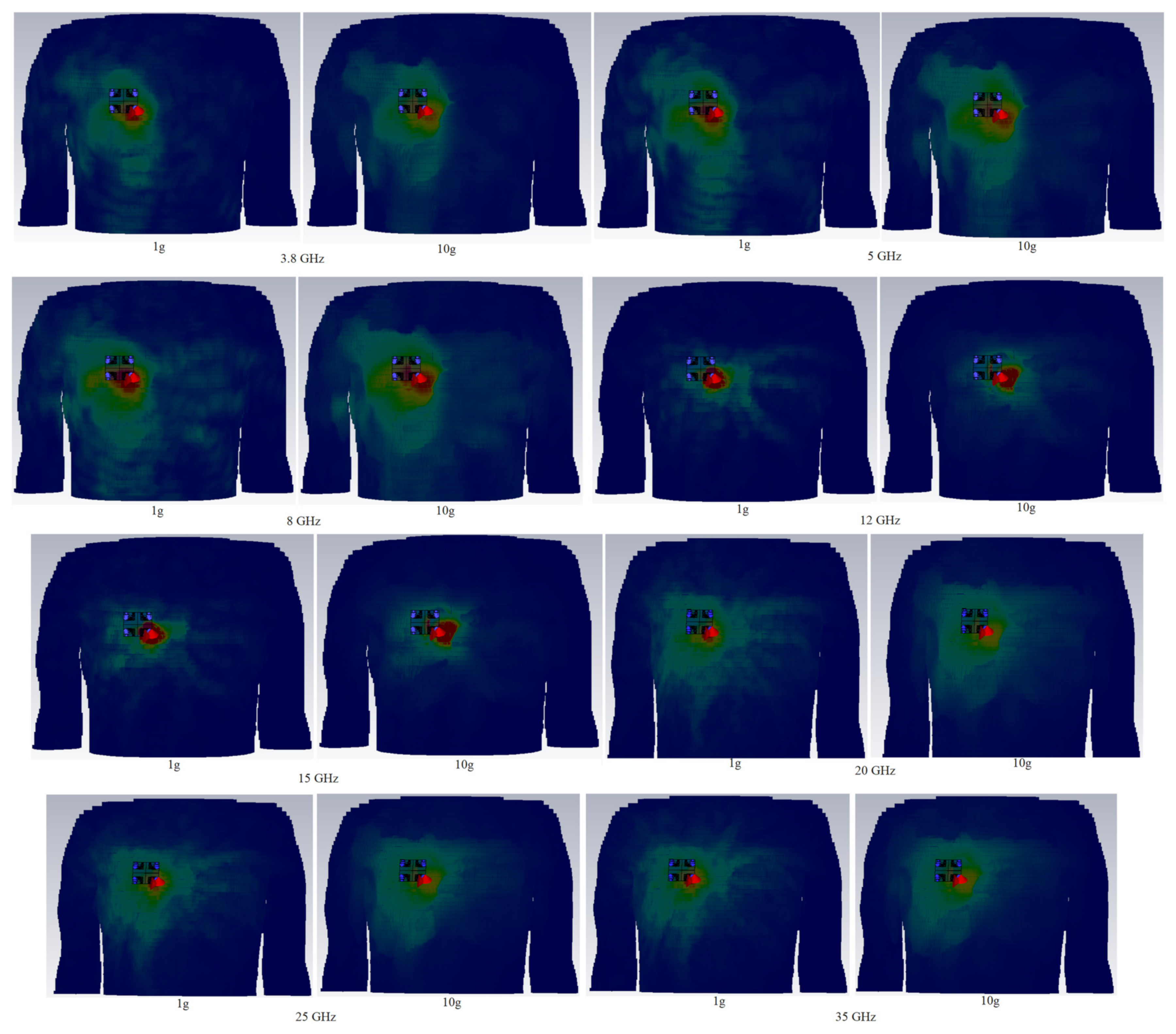 Micromachines 12 01559 g028 Micromachines 12 01559 g028