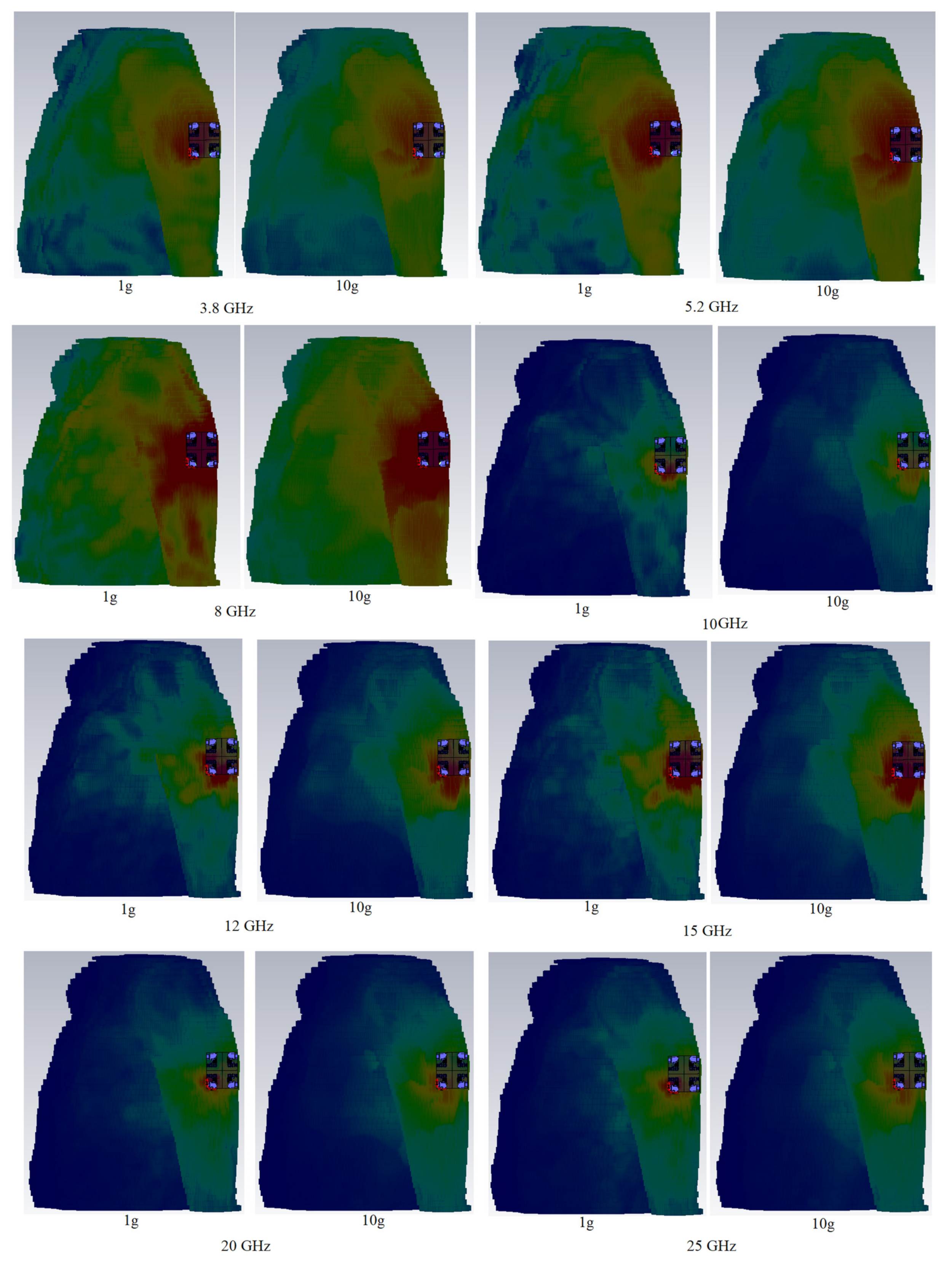 Micromachines 12 01559 g029 Micromachines 12 01559 g029
