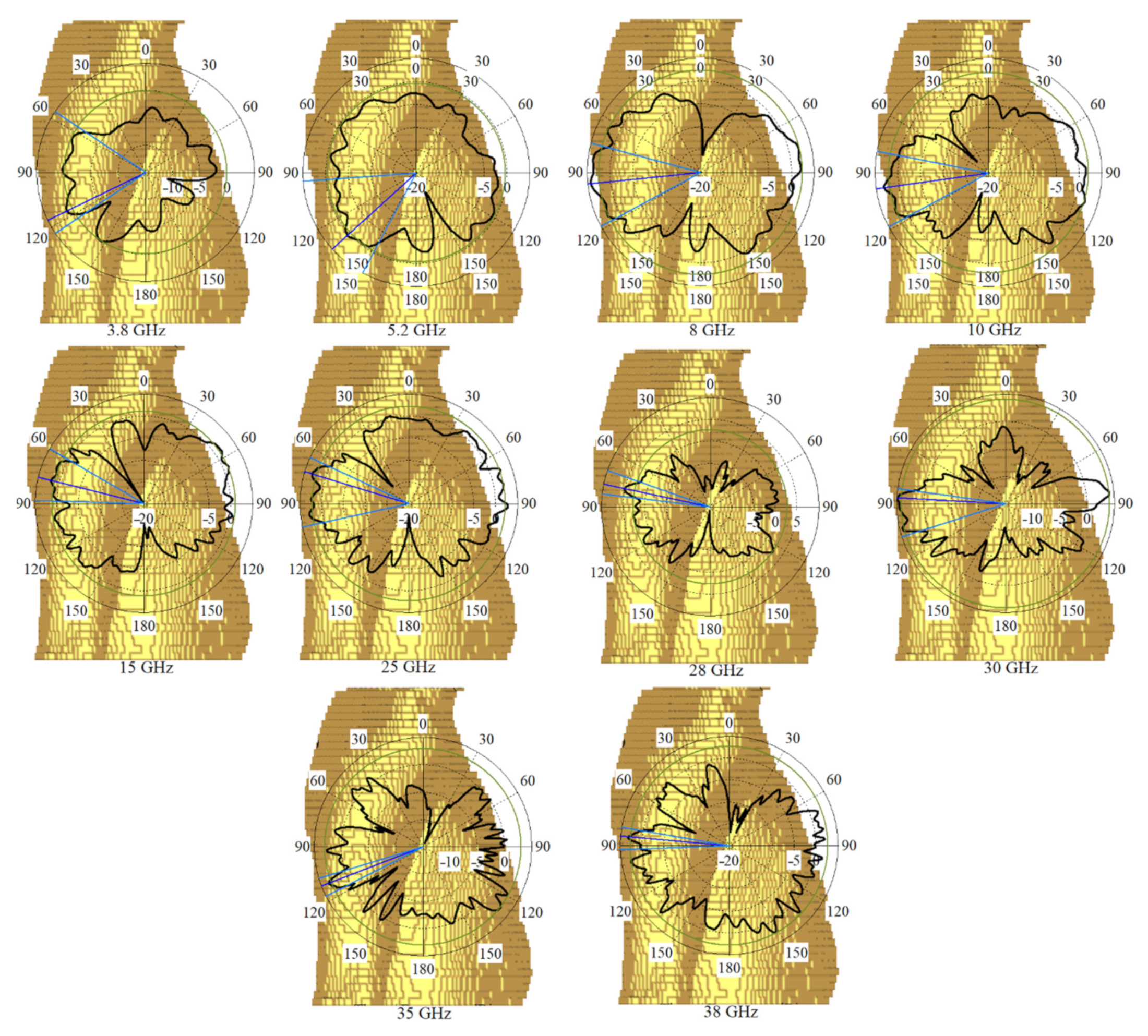 Micromachines 12 01559 g030 Micromachines 12 01559 g030