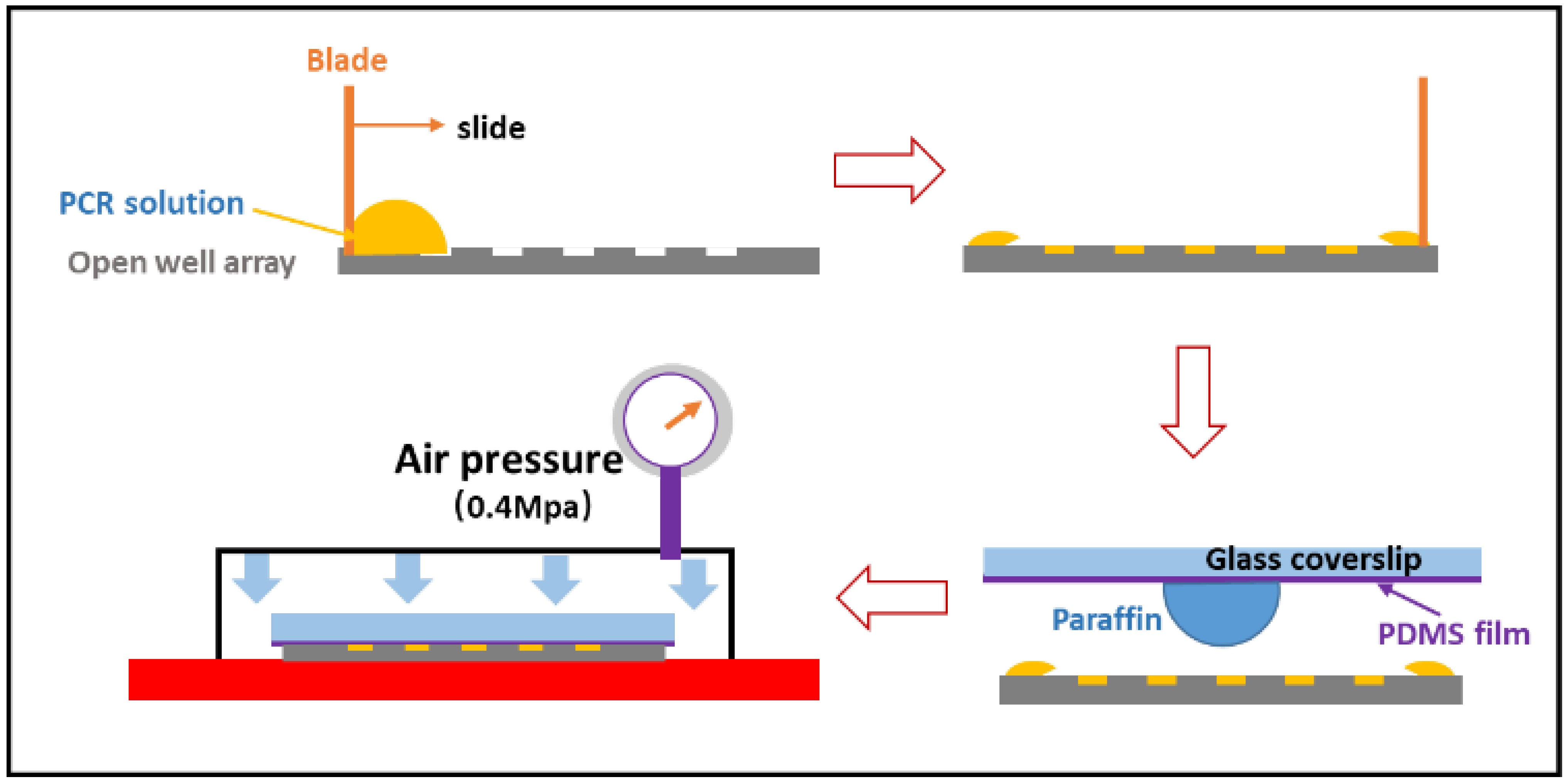 Micromachines 12 01562 g004