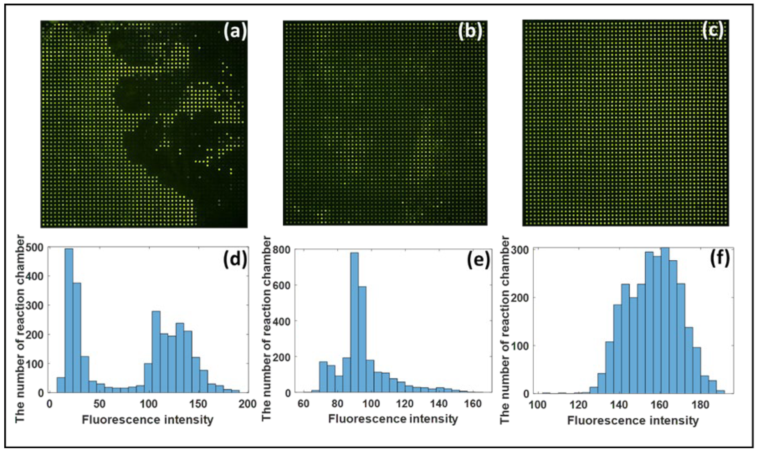 Micromachines 12 01562 g006