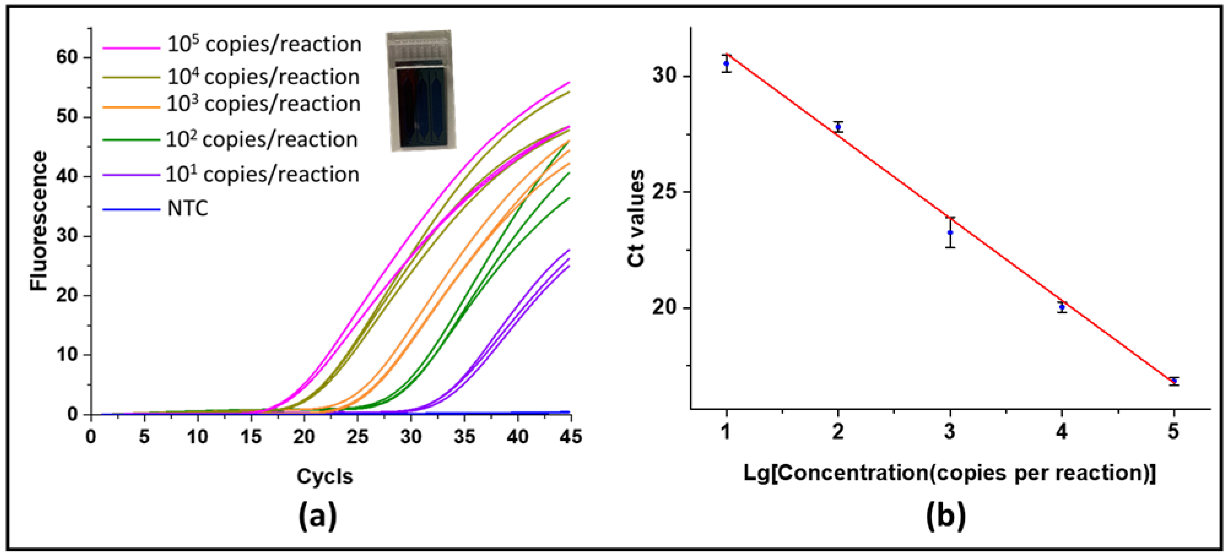 Micromachines 12 01562 g009