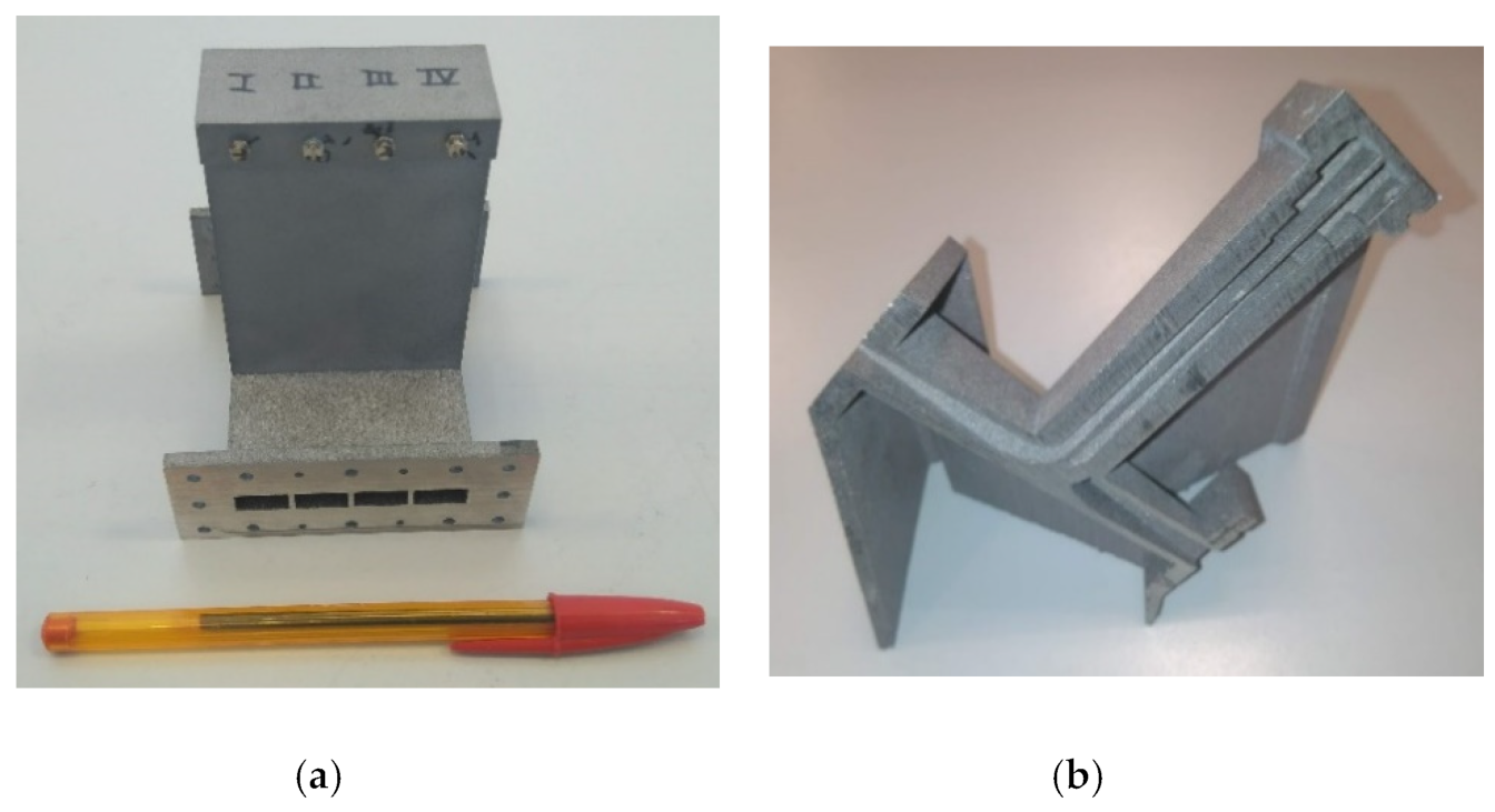 Micromachines 12 01565 g006