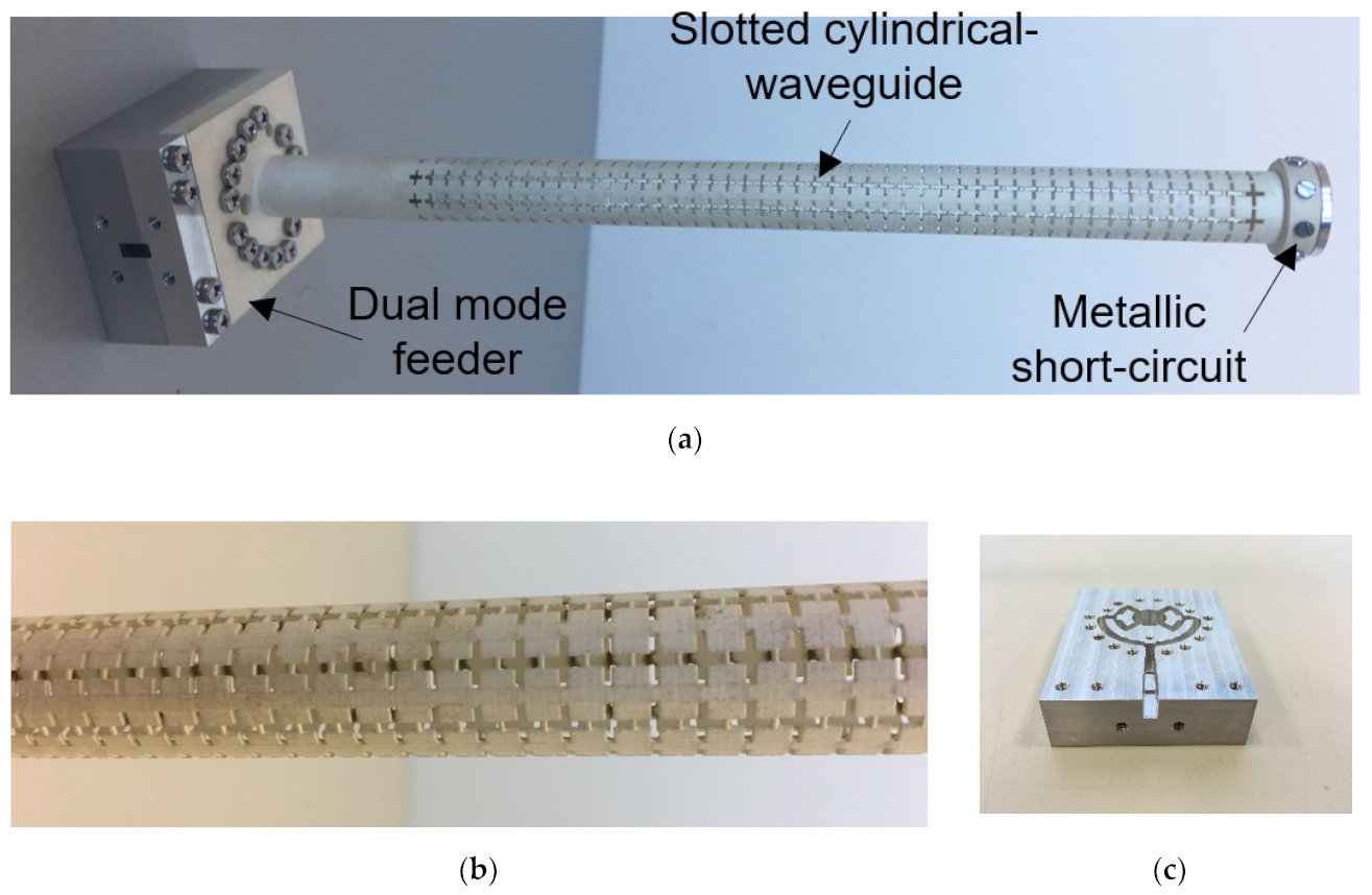 Micromachines 12 01565 g012
