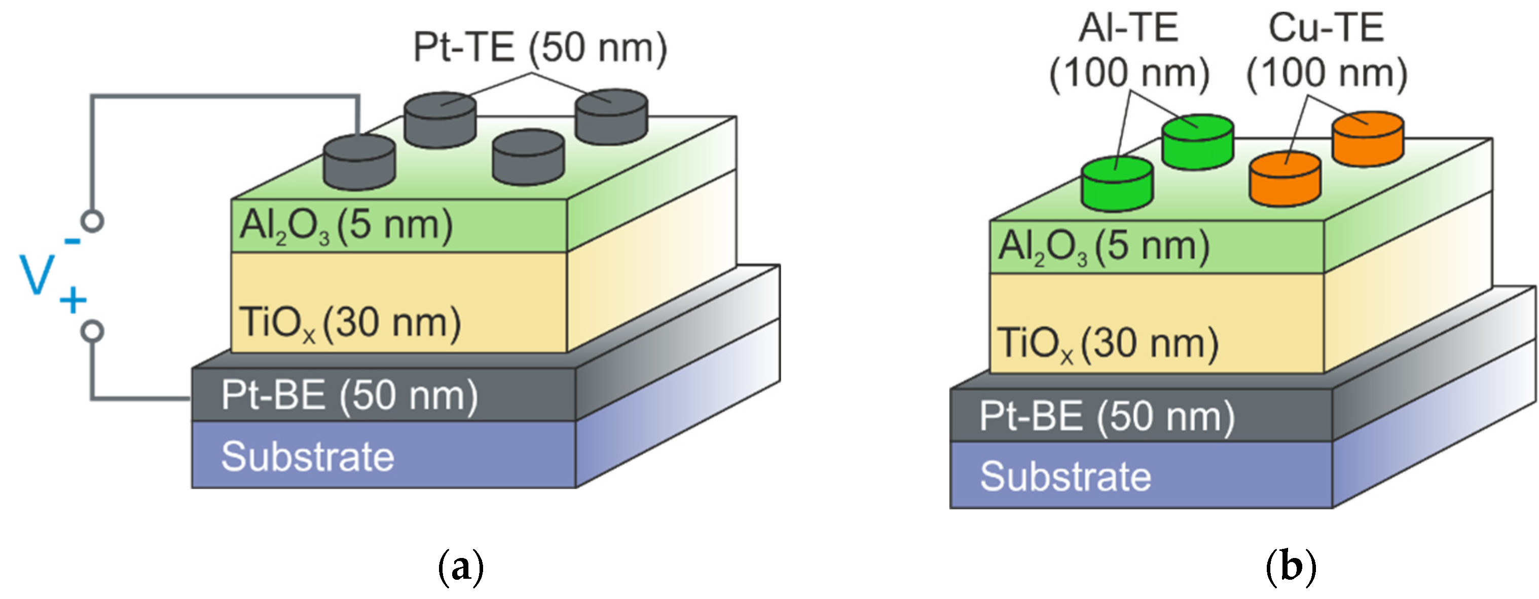 Micromachines 12 01567 g001