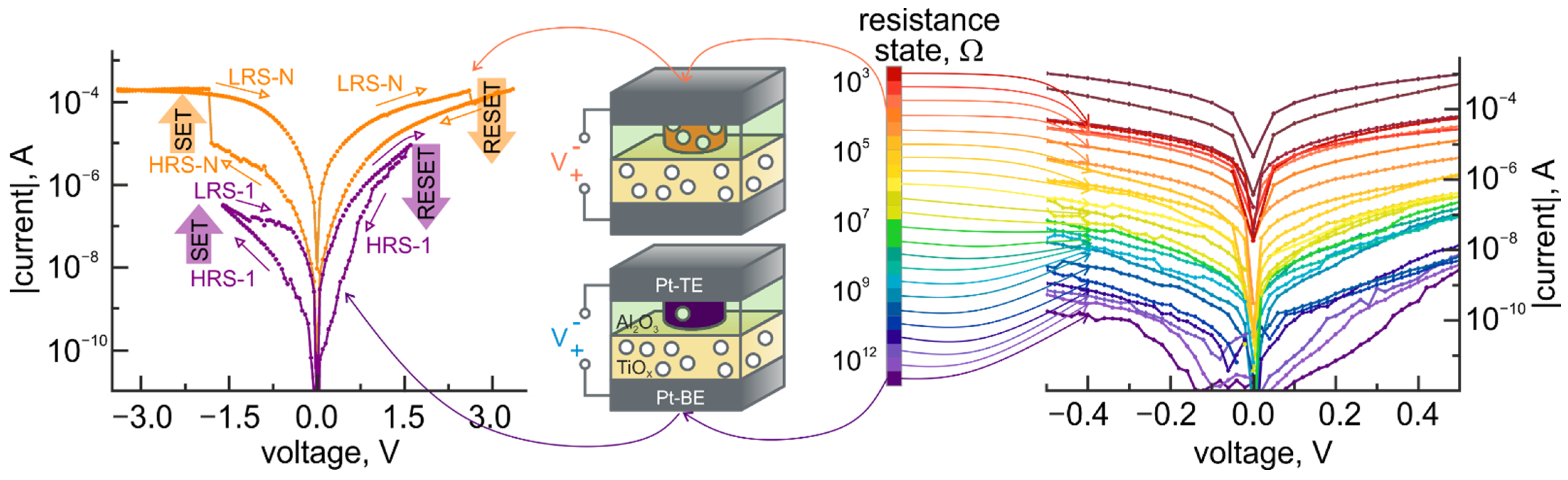 Micromachines 12 01567 g002